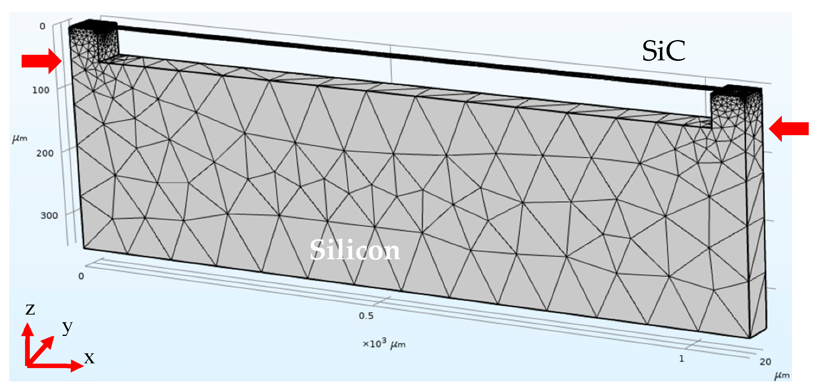 Micromachines 16 00989 g001