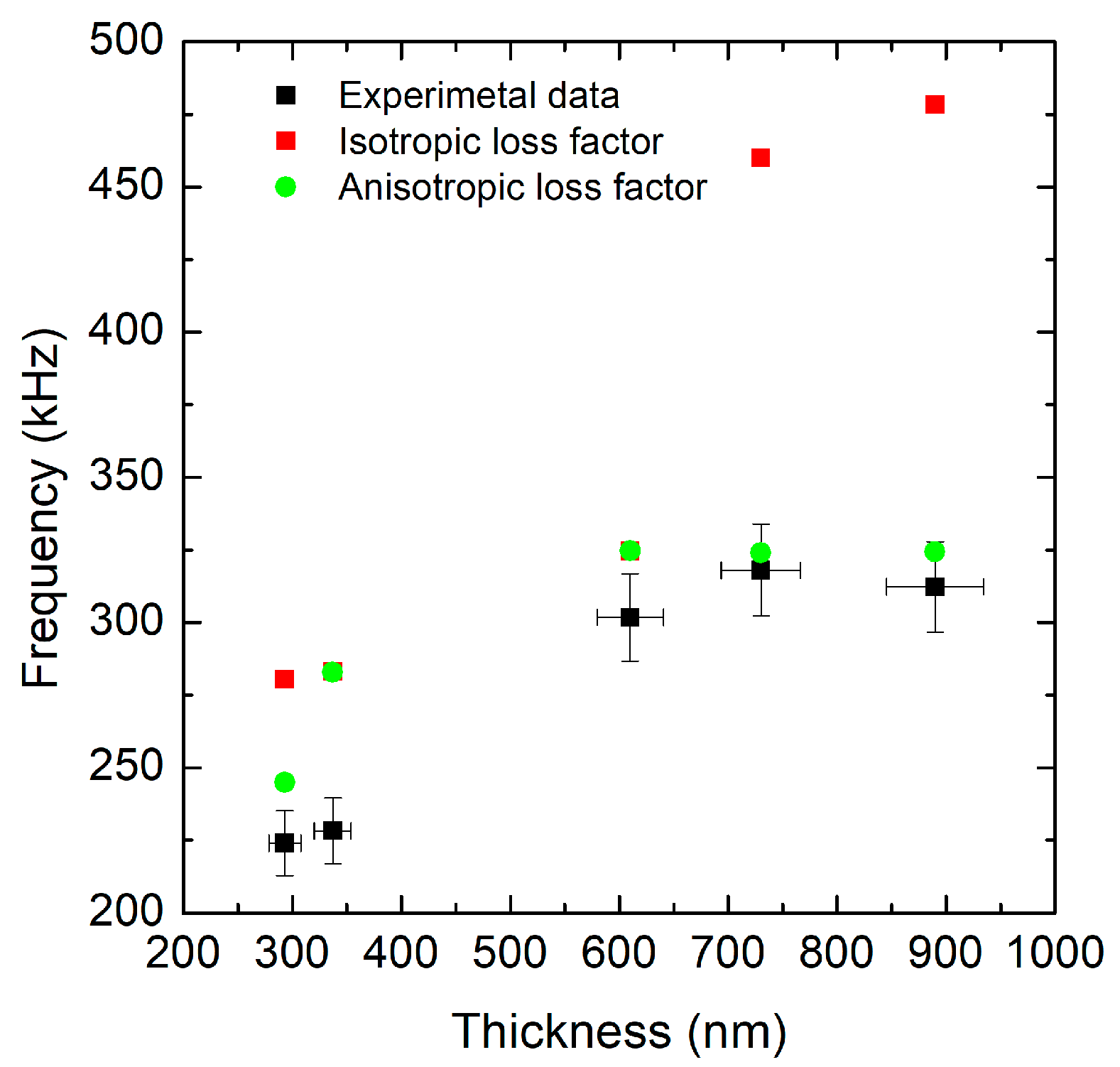 Micromachines 16 00989 g003