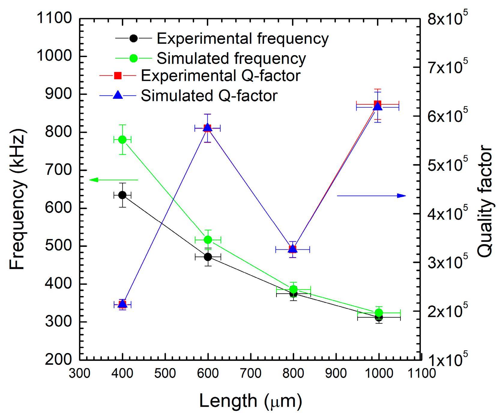 Micromachines 16 00989 g007