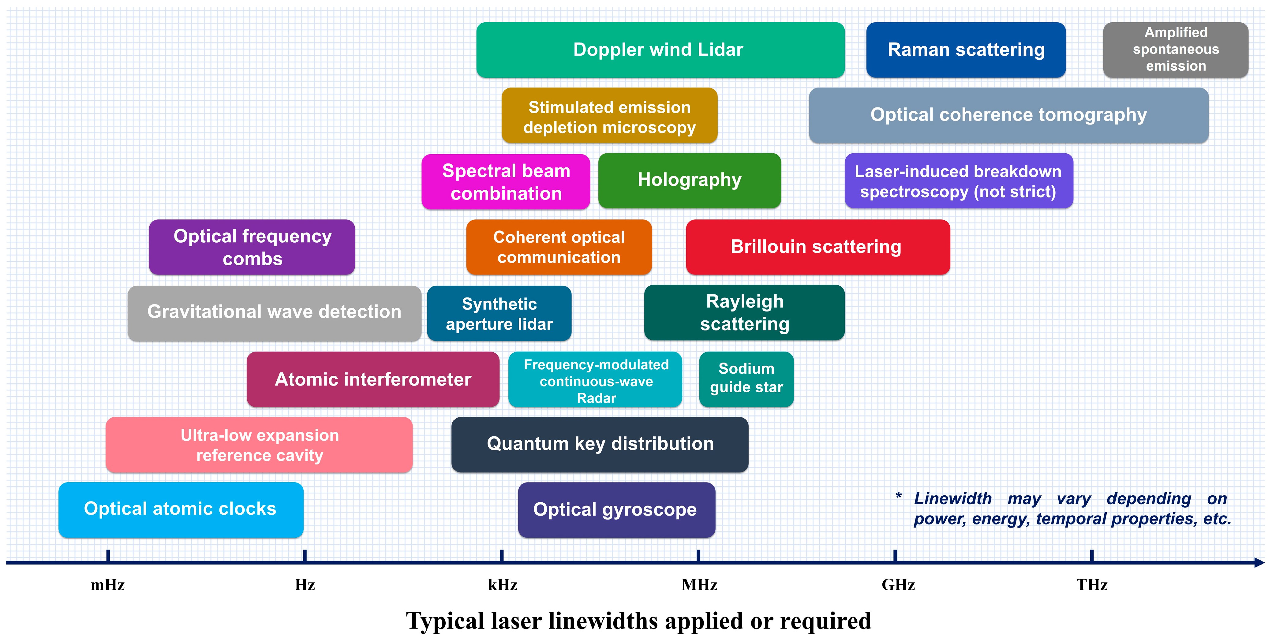 Micromachines 16 00990 g001