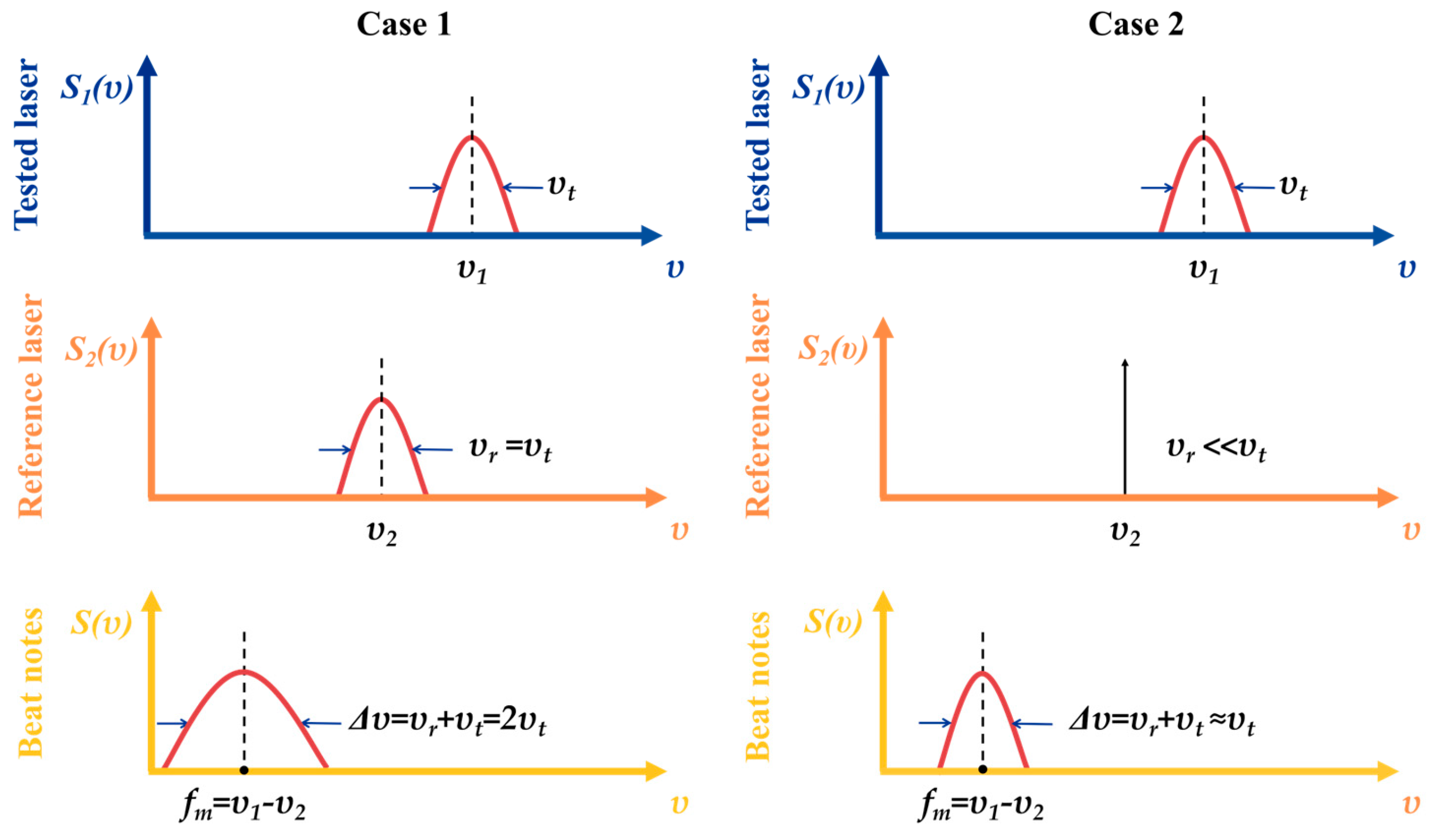 Micromachines 16 00990 g007