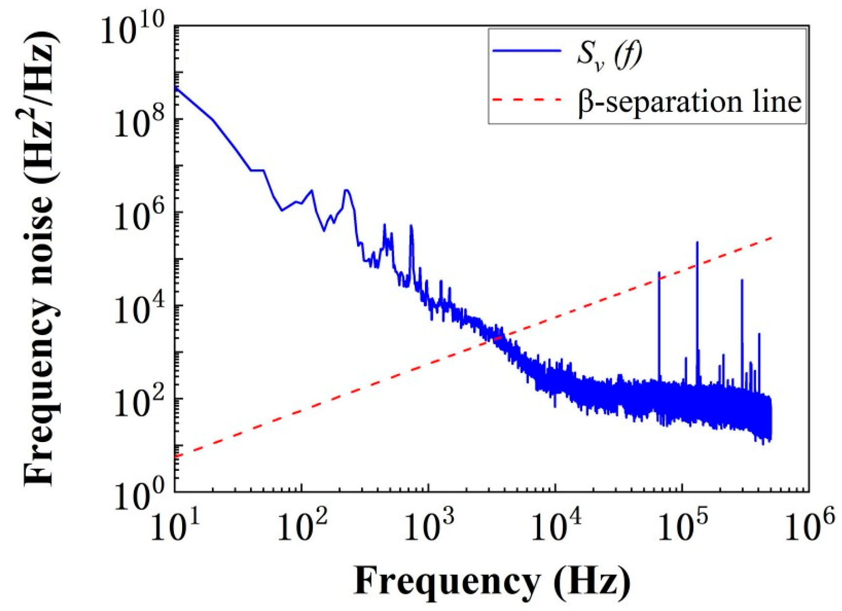 Micromachines 16 00990 g008