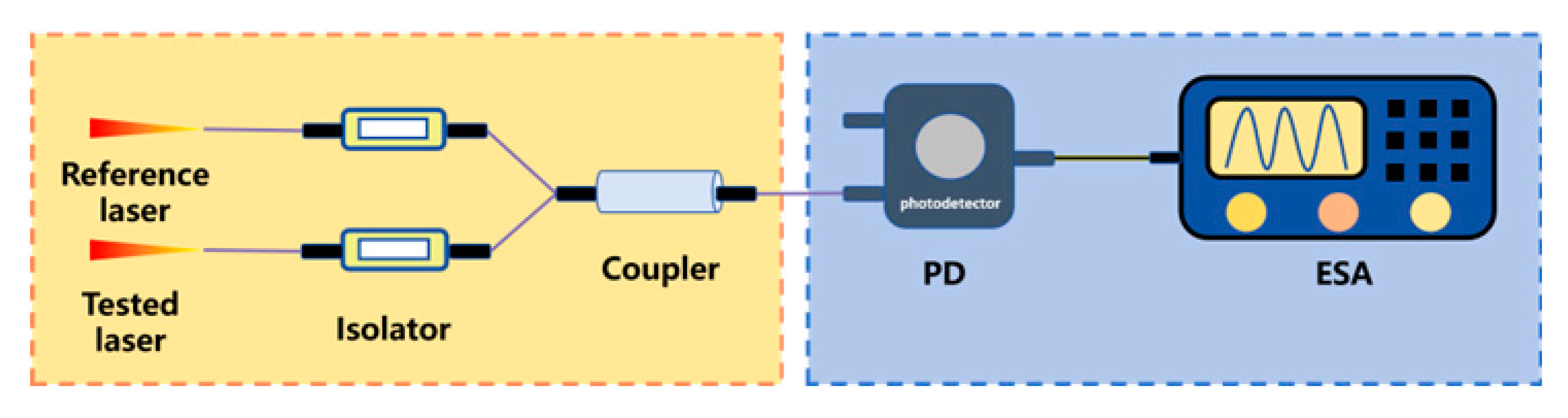 Micromachines 16 00990 i001