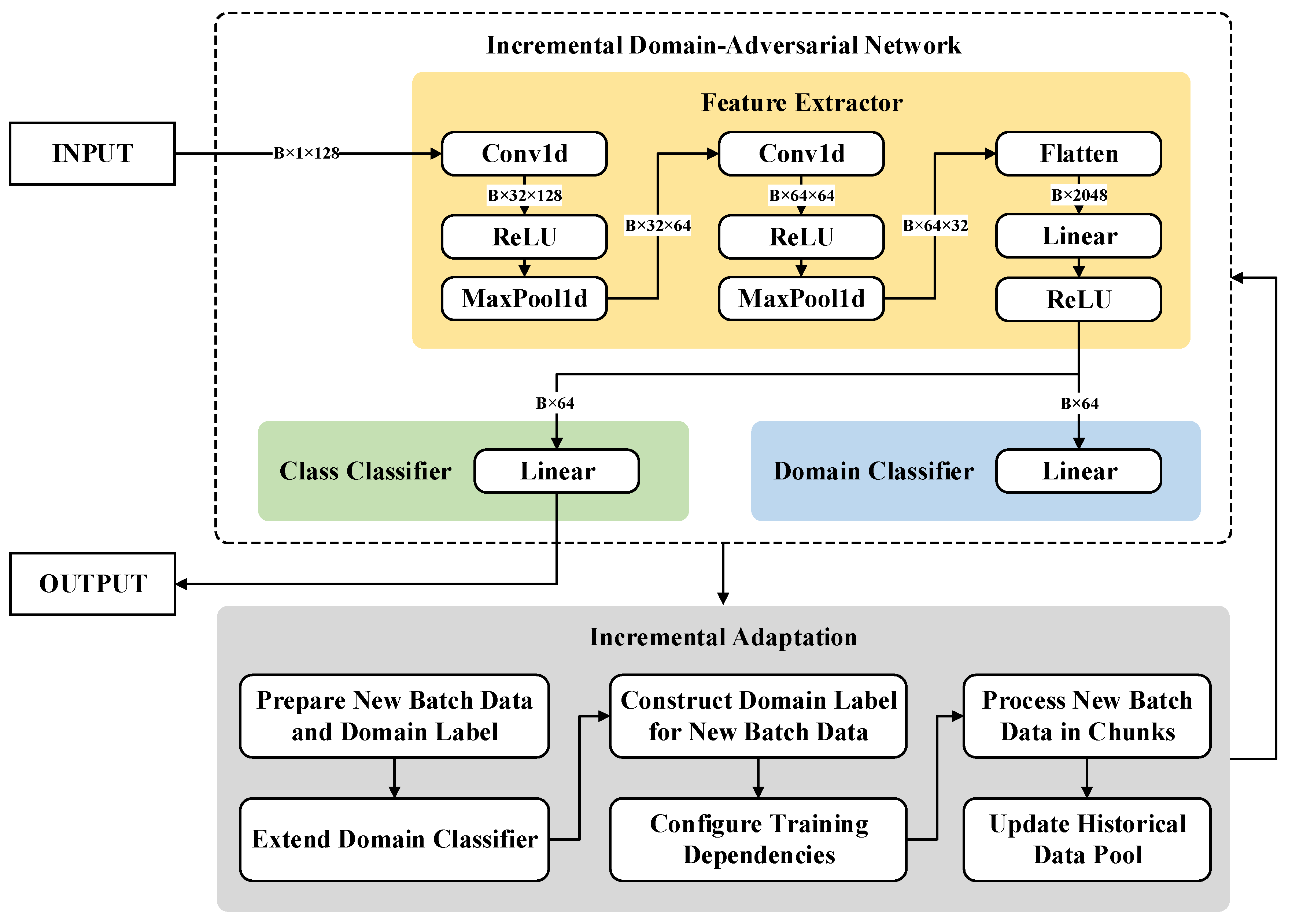 Micromachines 16 00991 g002 Micromachines 16 00991 g002