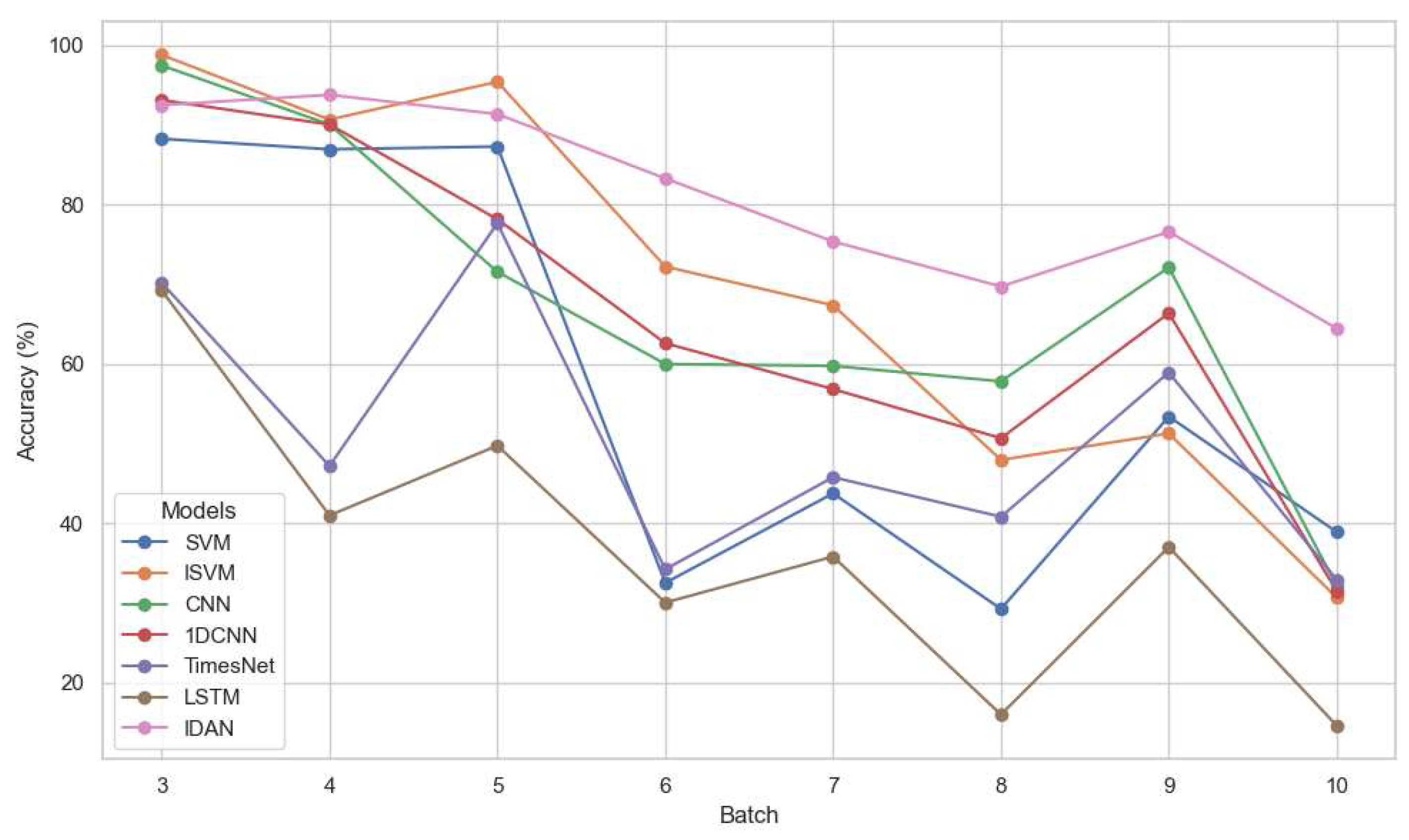 Micromachines 16 00991 g004 Micromachines 16 00991 g004