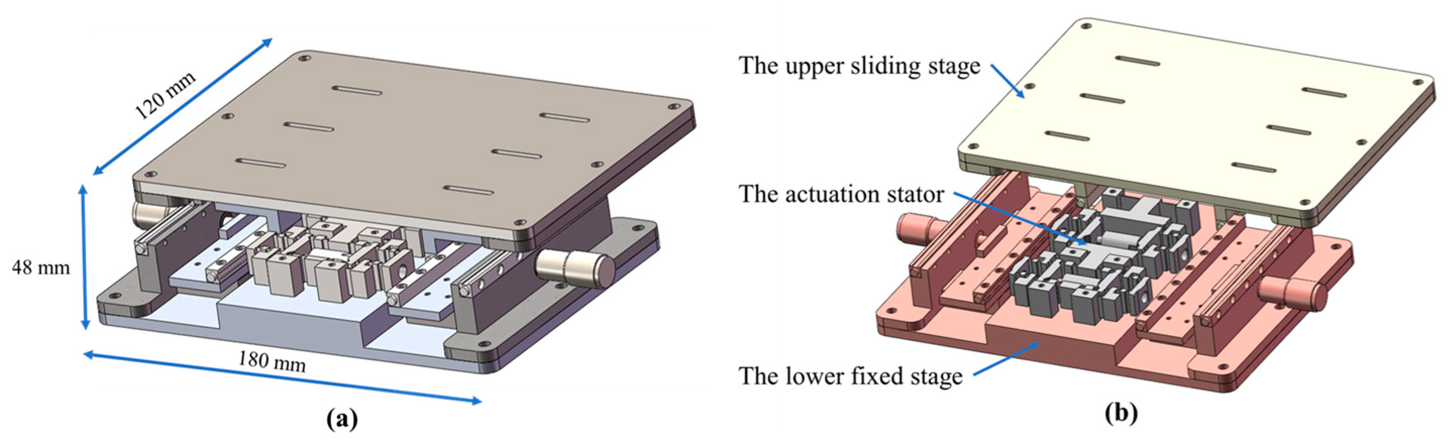 Micromachines 16 00992 g001