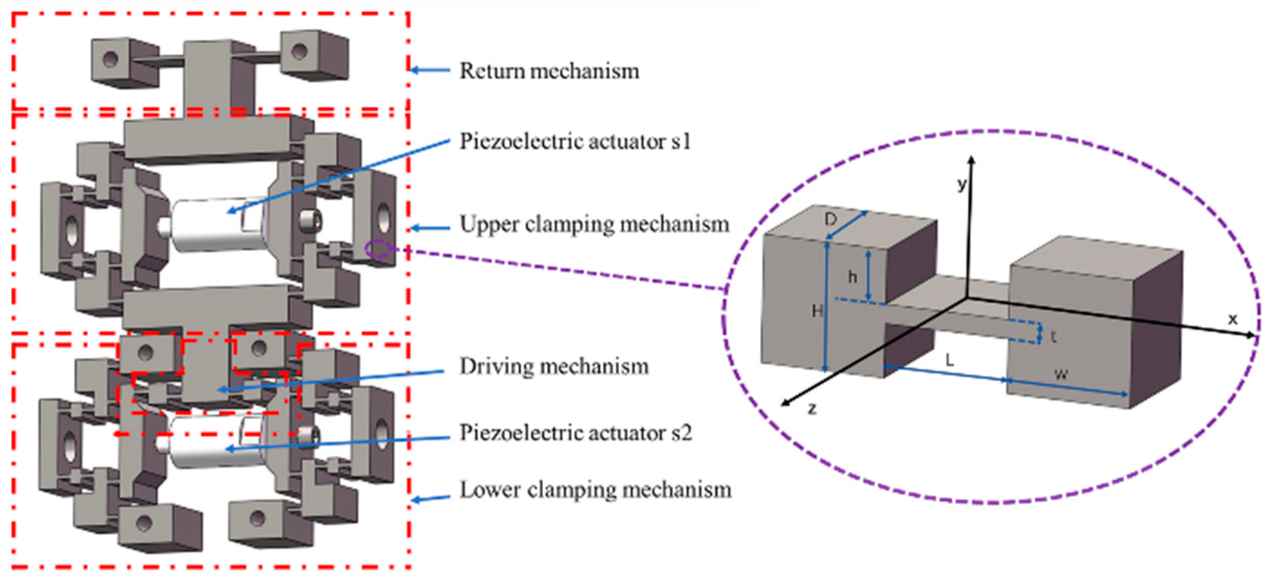 Micromachines 16 00992 g003