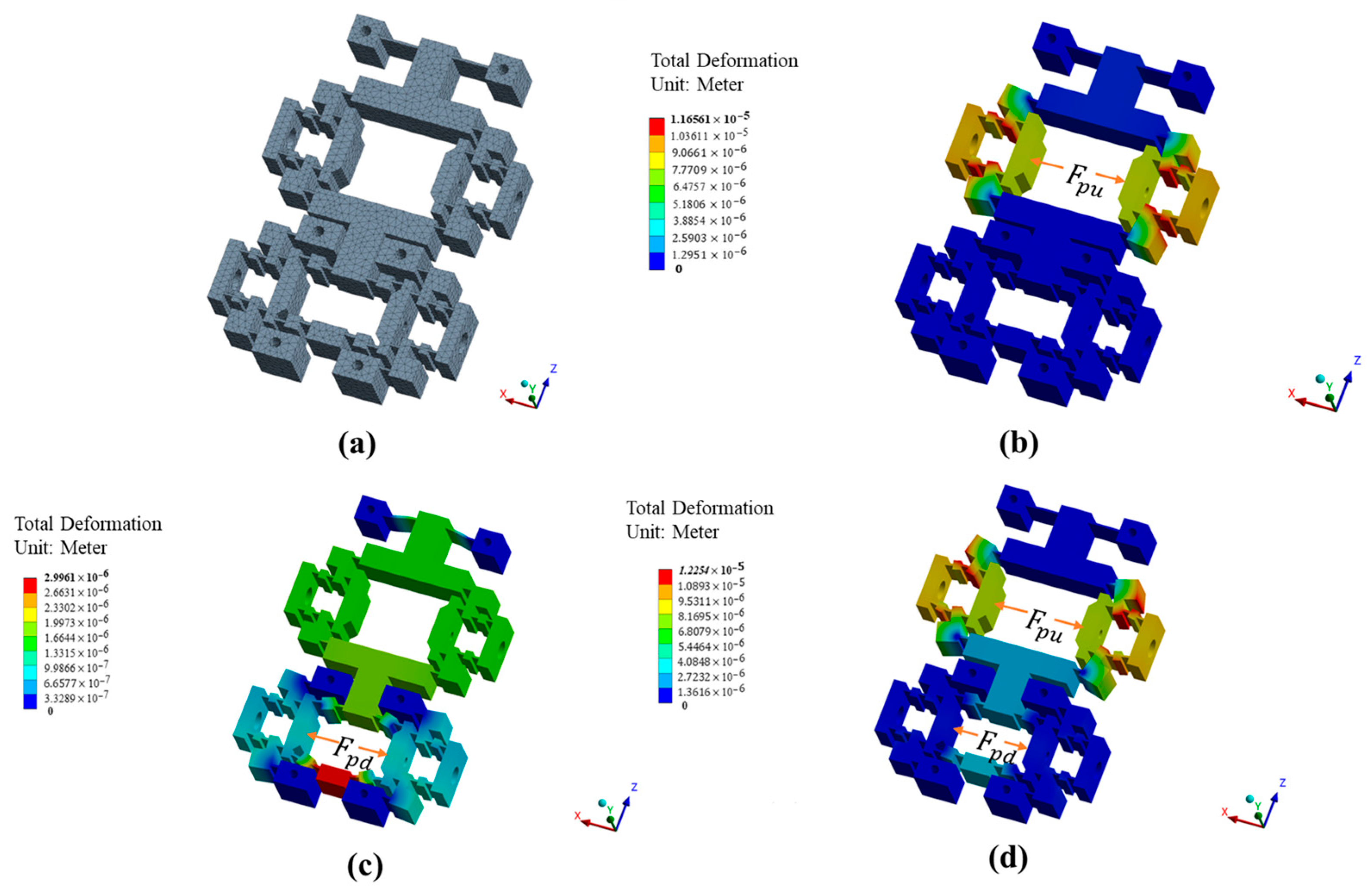 Micromachines 16 00992 g007