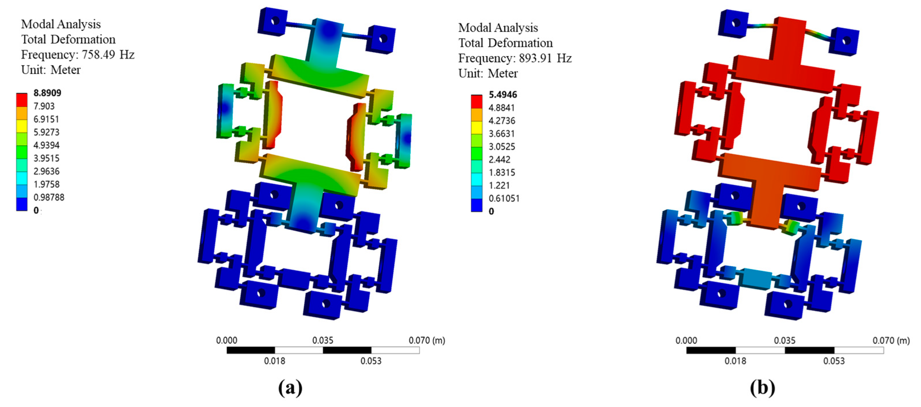 Micromachines 16 00992 g008