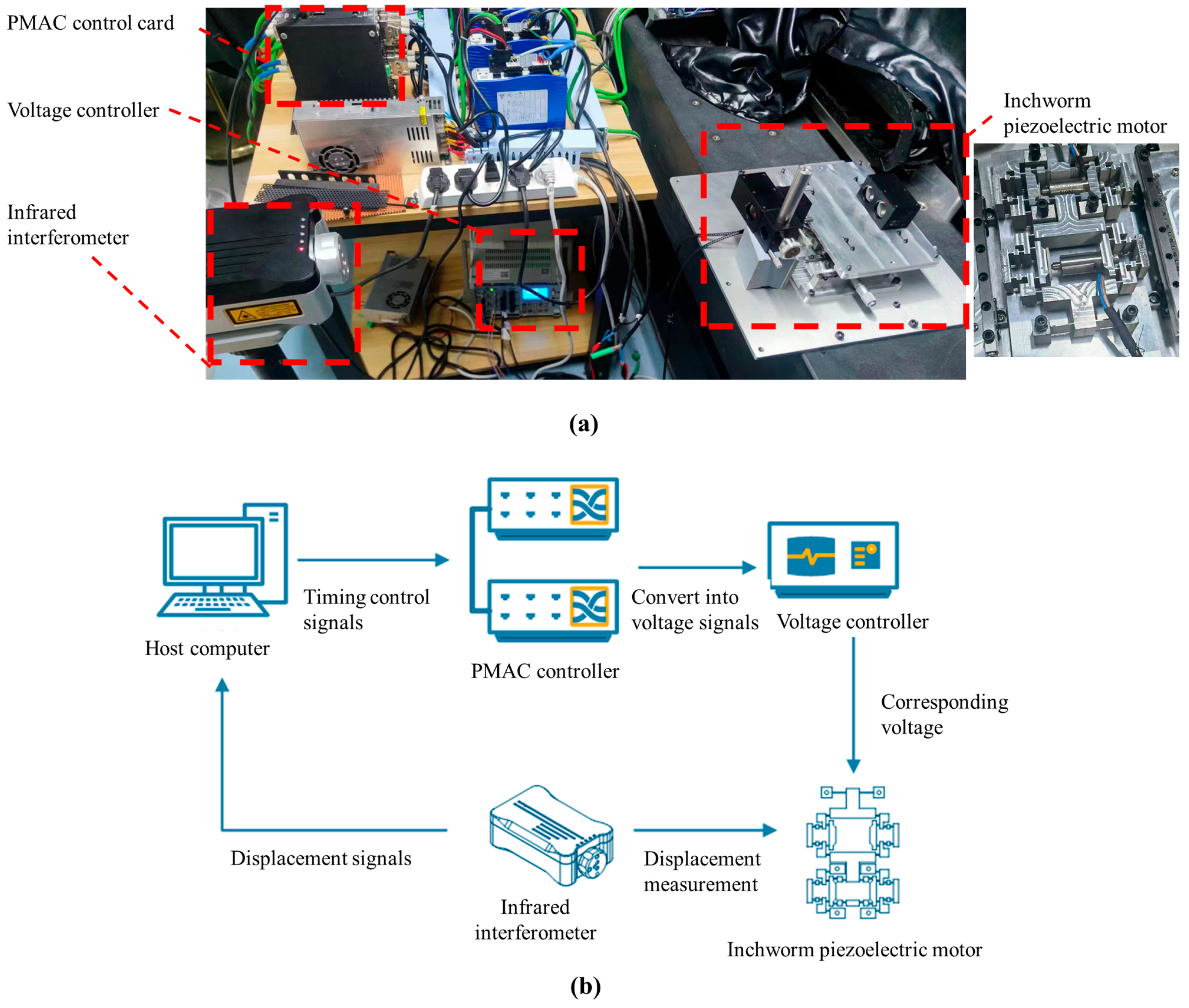 Micromachines 16 00992 g011