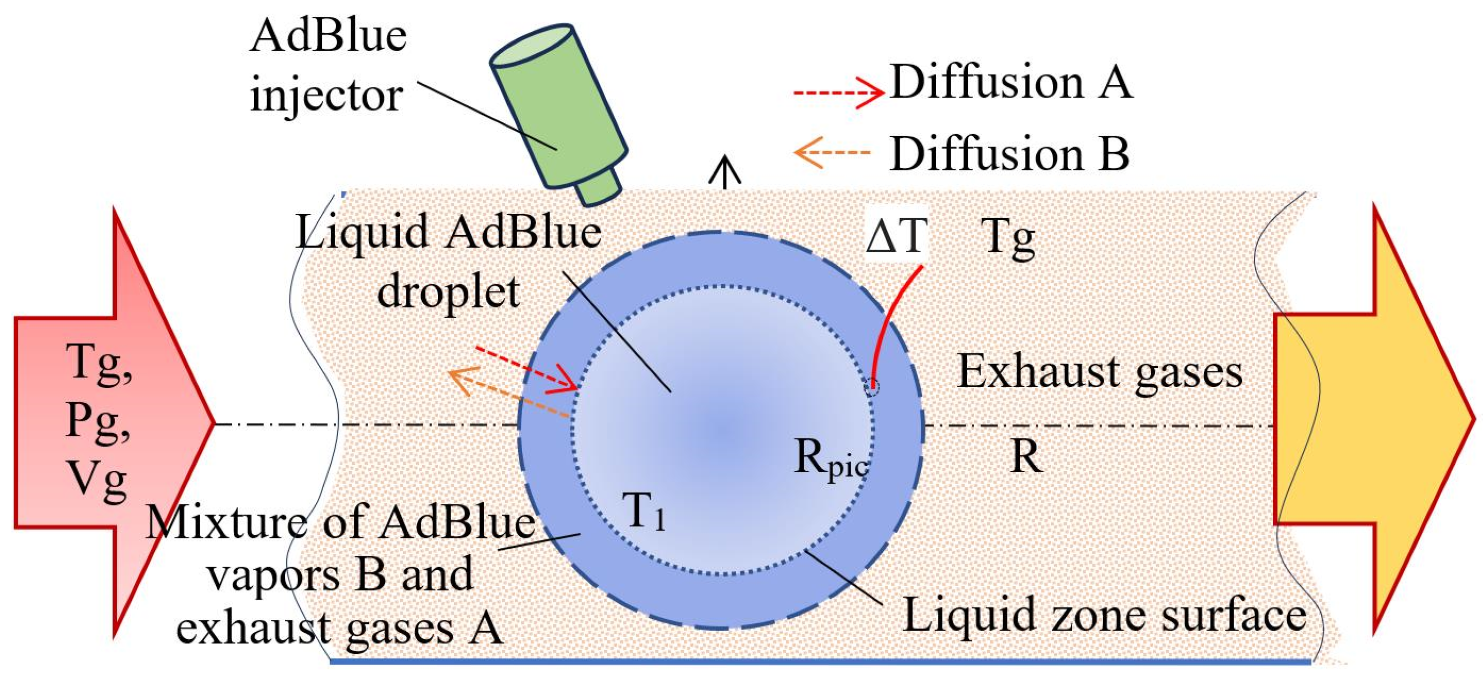 Micromachines 16 00996 g001