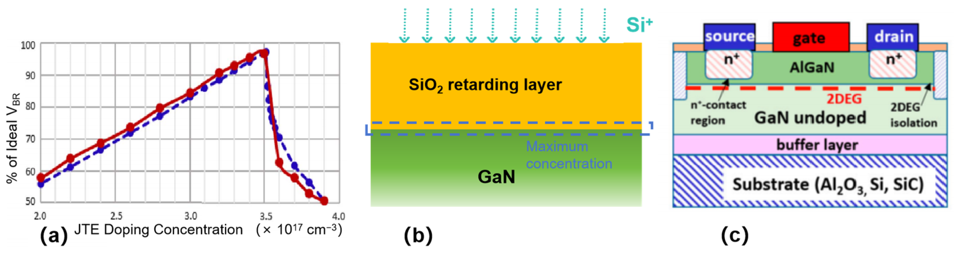 Micromachines 16 00999 g003