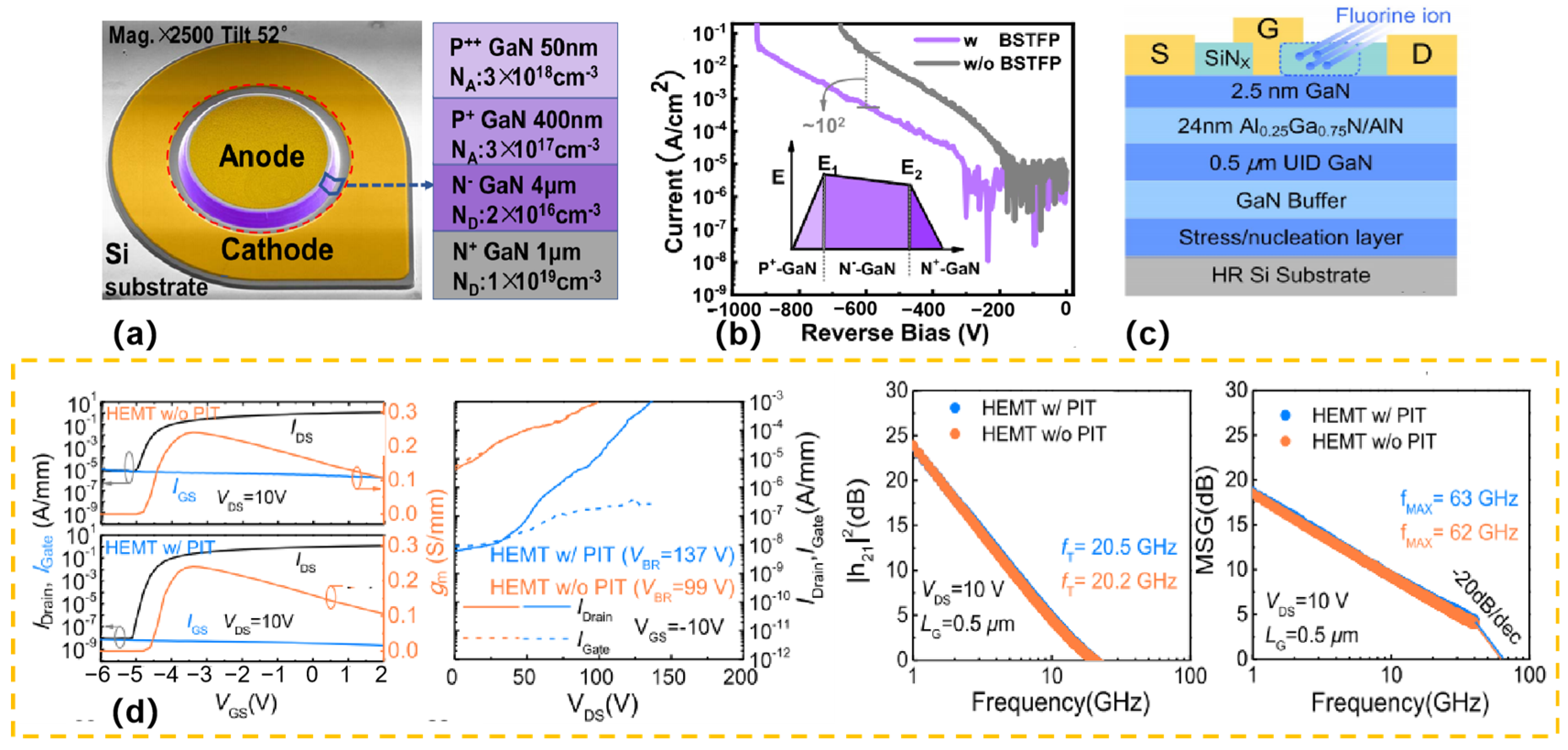 Micromachines 16 00999 g006