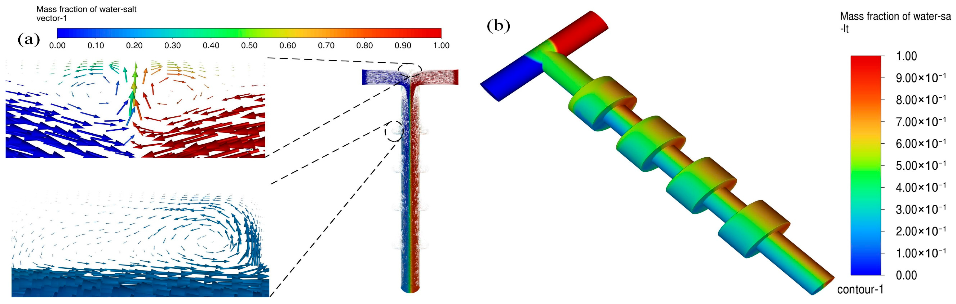 Micromachines 16 01001 g004 Micromachines 16 01001 g004