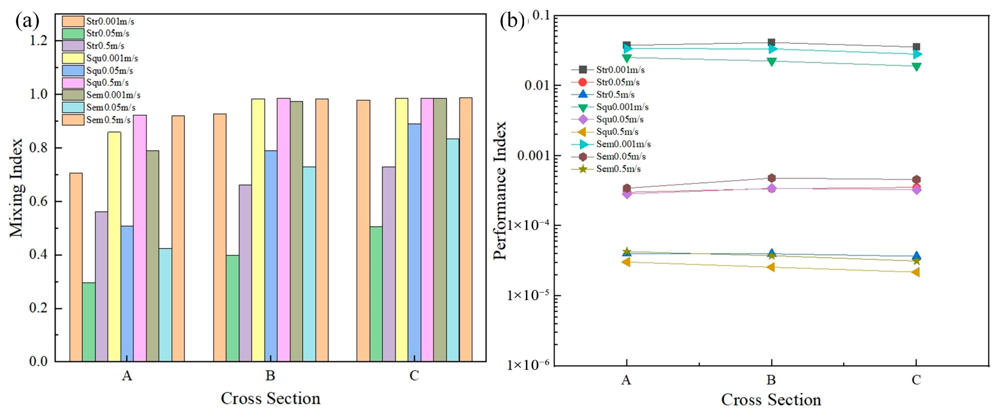 Micromachines 16 01001 g006 Micromachines 16 01001 g006