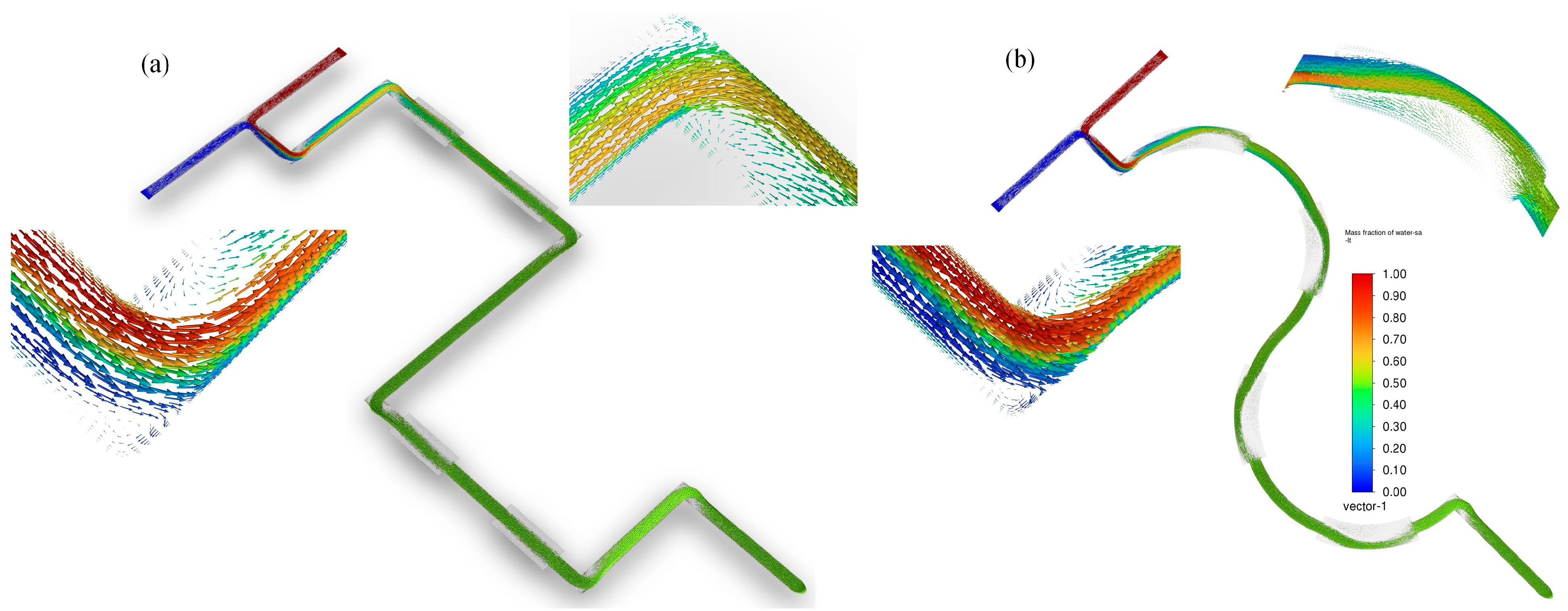 Micromachines 16 01001 g007 Micromachines 16 01001 g007