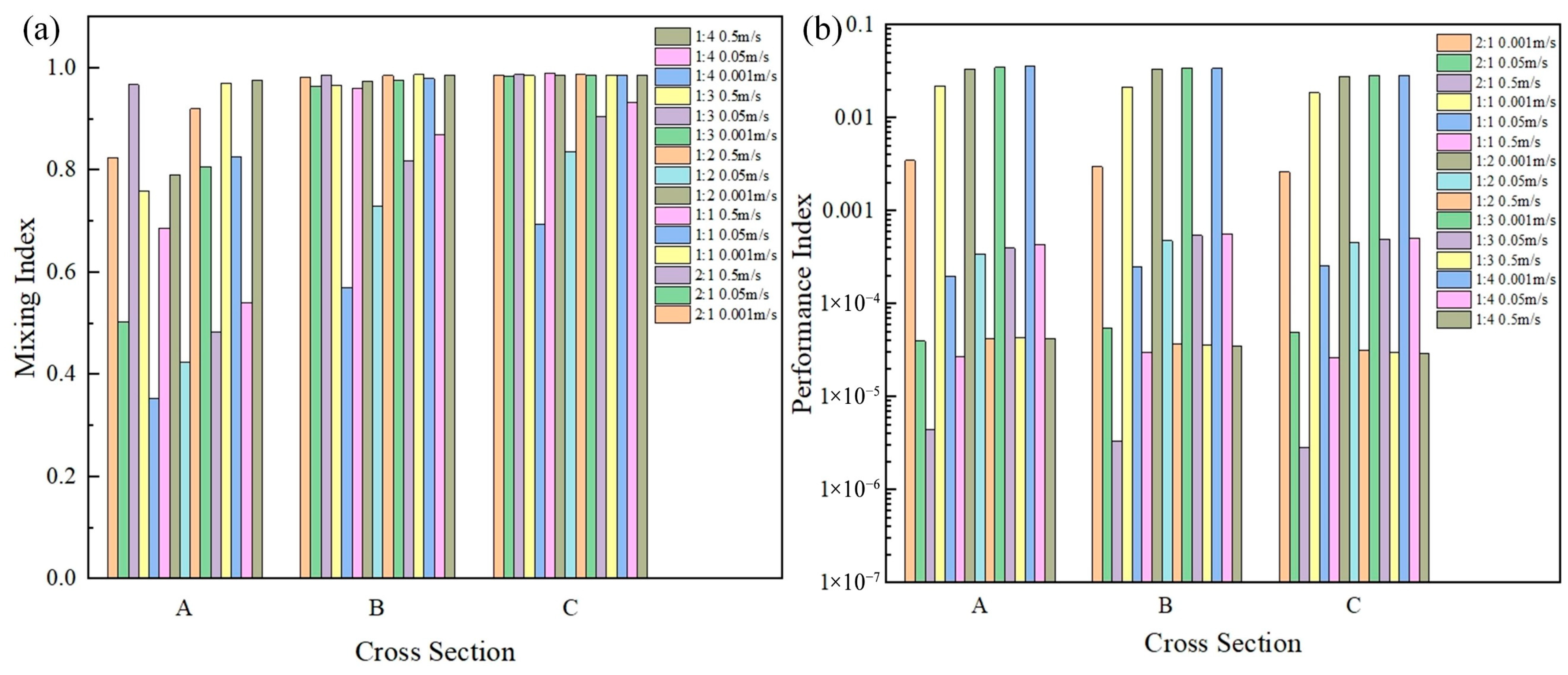 Micromachines 16 01001 g009 Micromachines 16 01001 g009