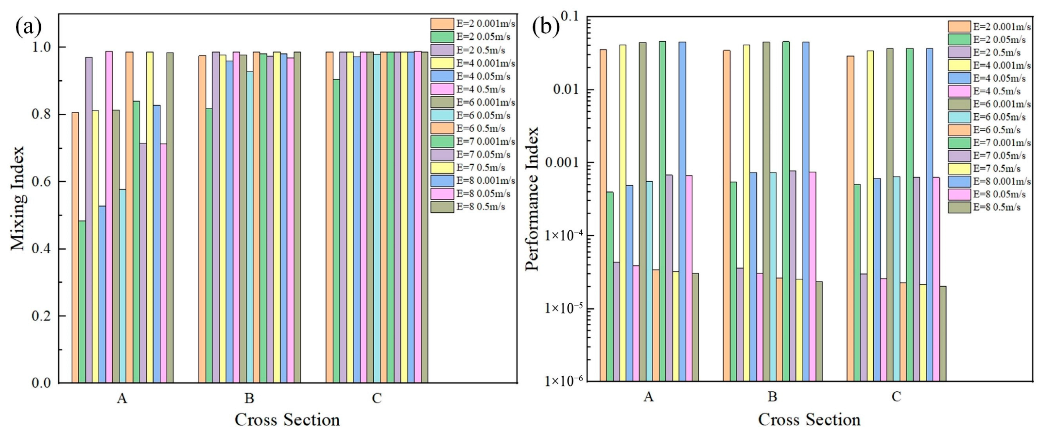 Micromachines 16 01001 g010 Micromachines 16 01001 g010