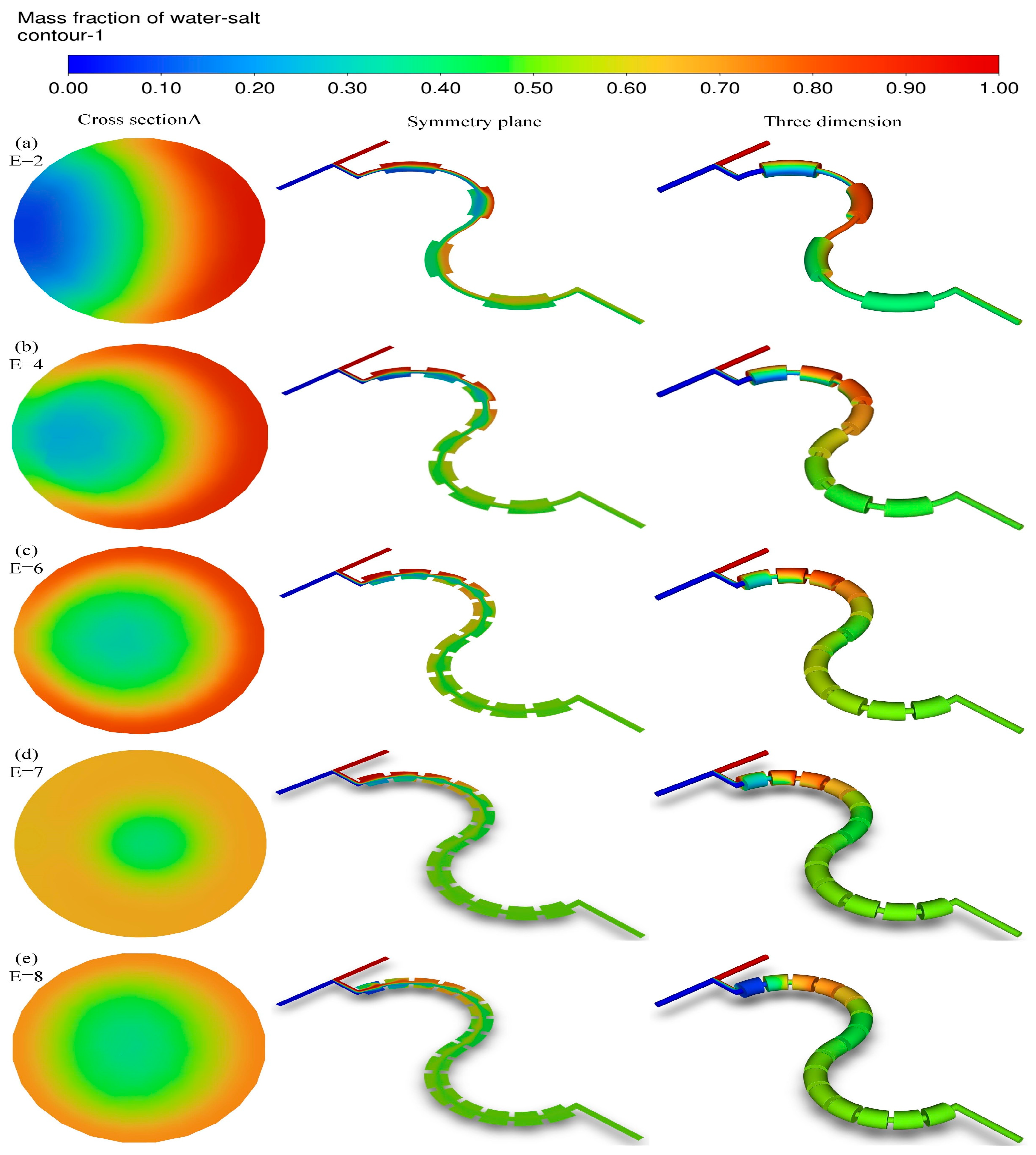 Micromachines 16 01001 g011 Micromachines 16 01001 g011