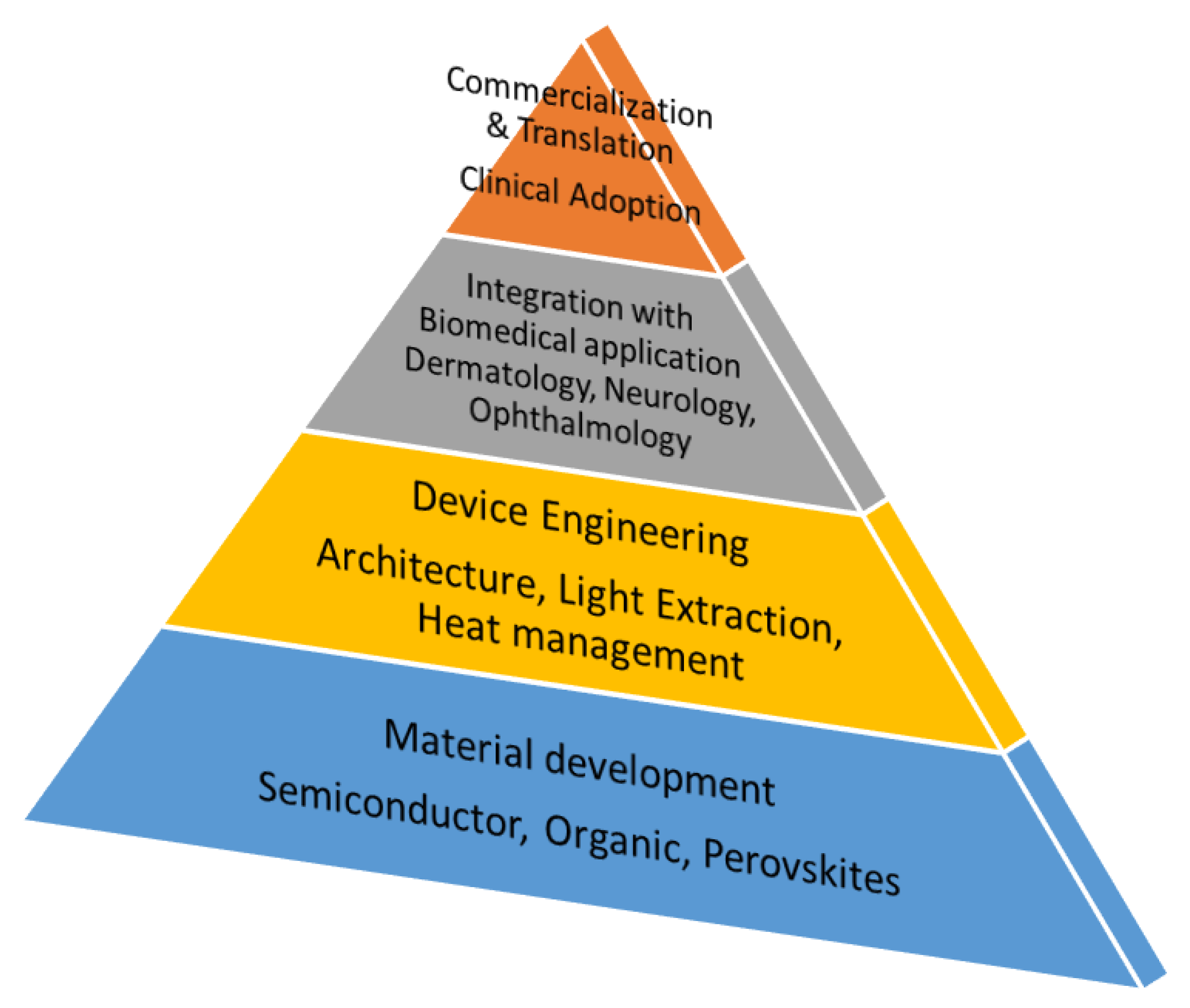 Micromachines 16 01002 g001 Micromachines 16 01002 g001