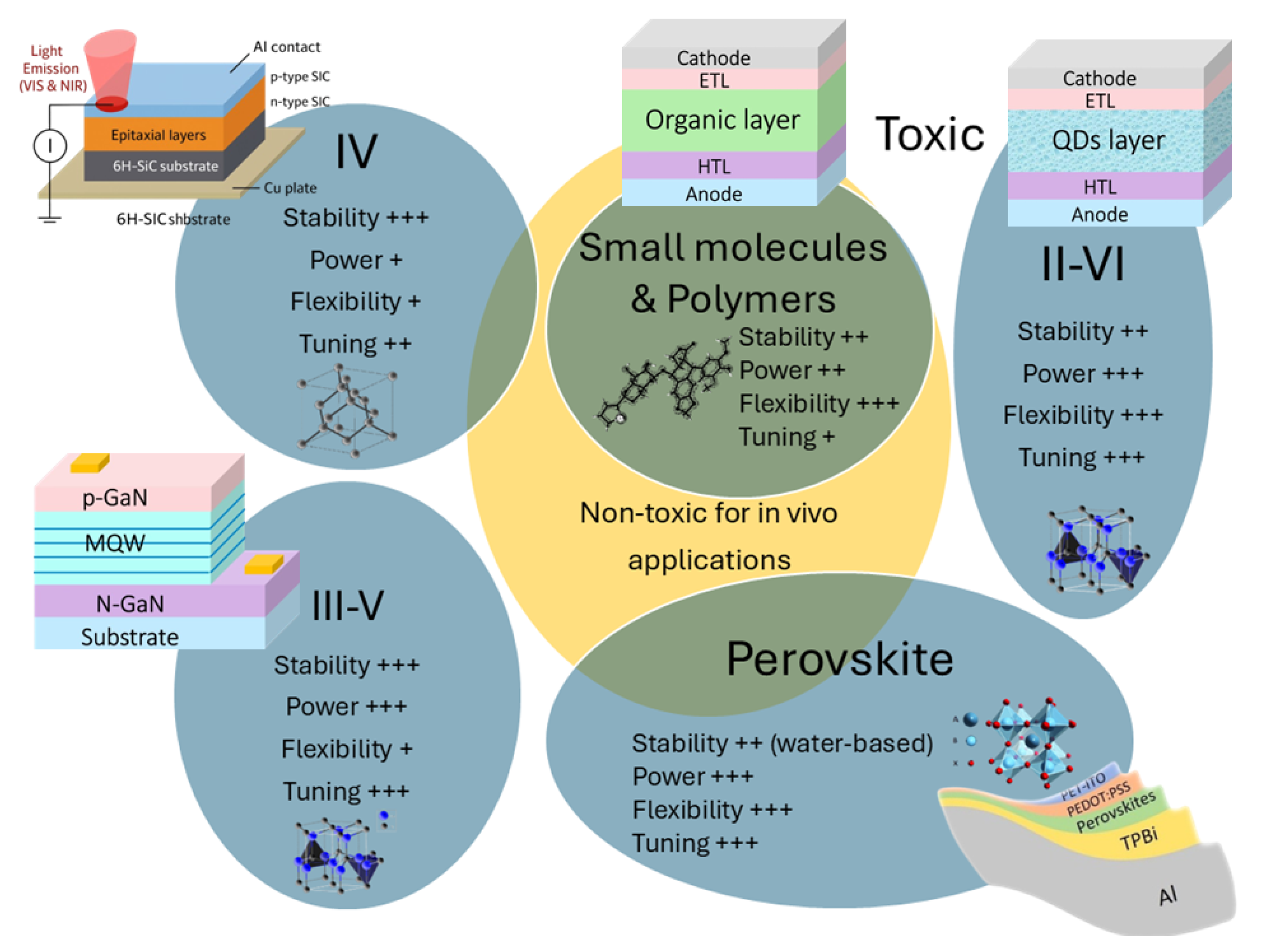 Micromachines 16 01002 g004 Micromachines 16 01002 g004