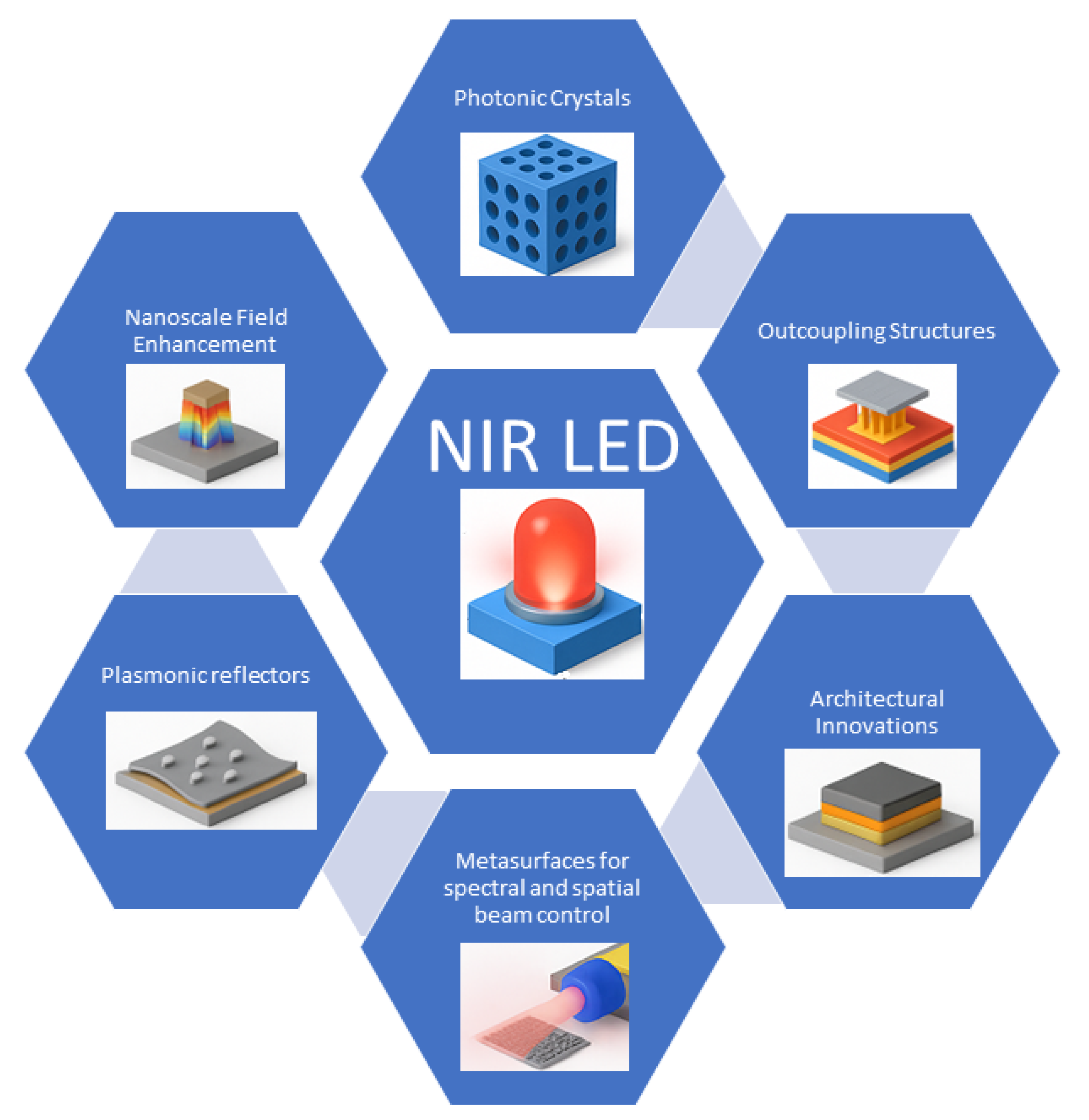 Micromachines 16 01002 g006 Micromachines 16 01002 g006