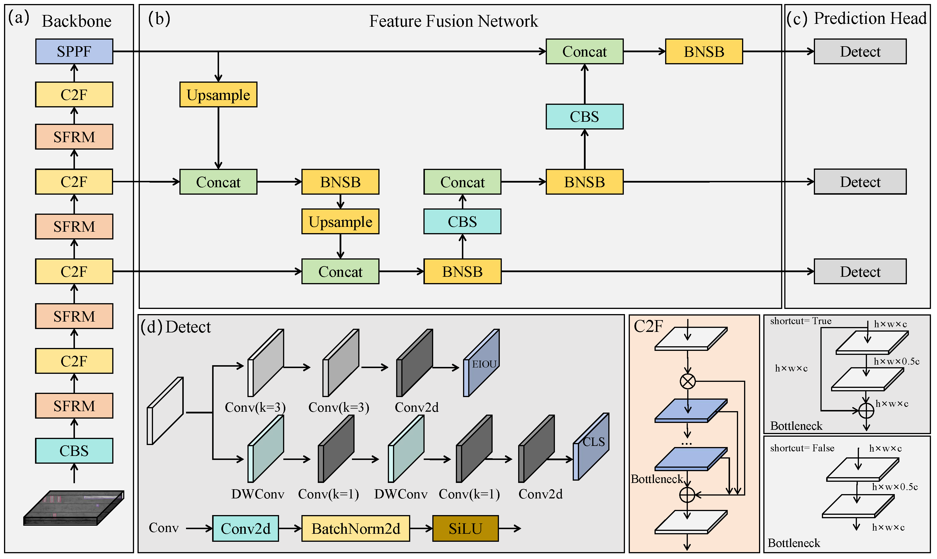 Micromachines 16 01003 g002