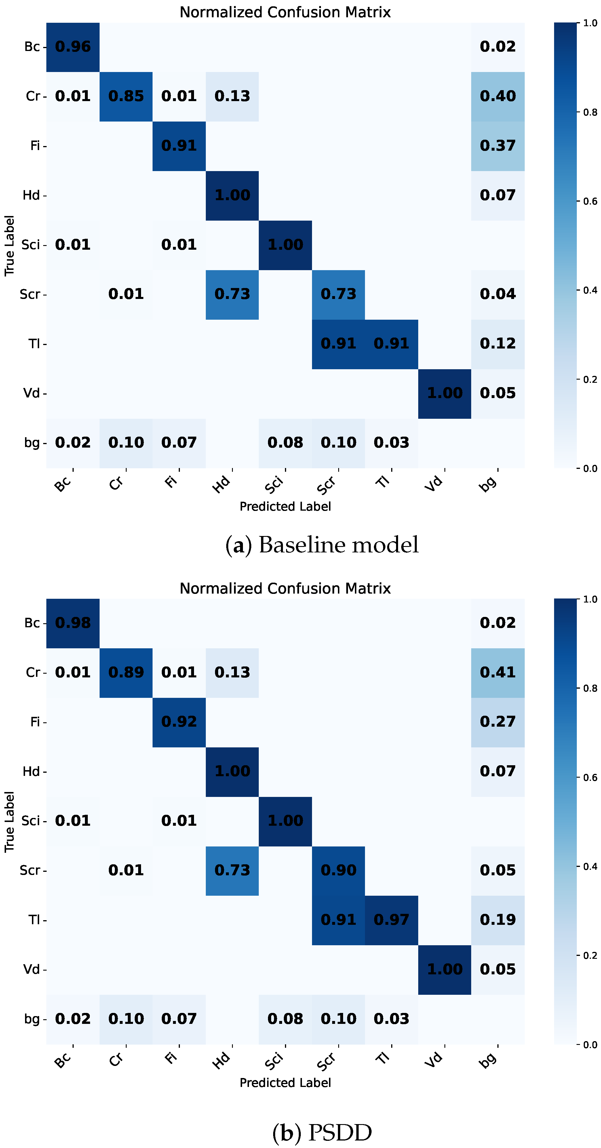 Micromachines 16 01003 g006