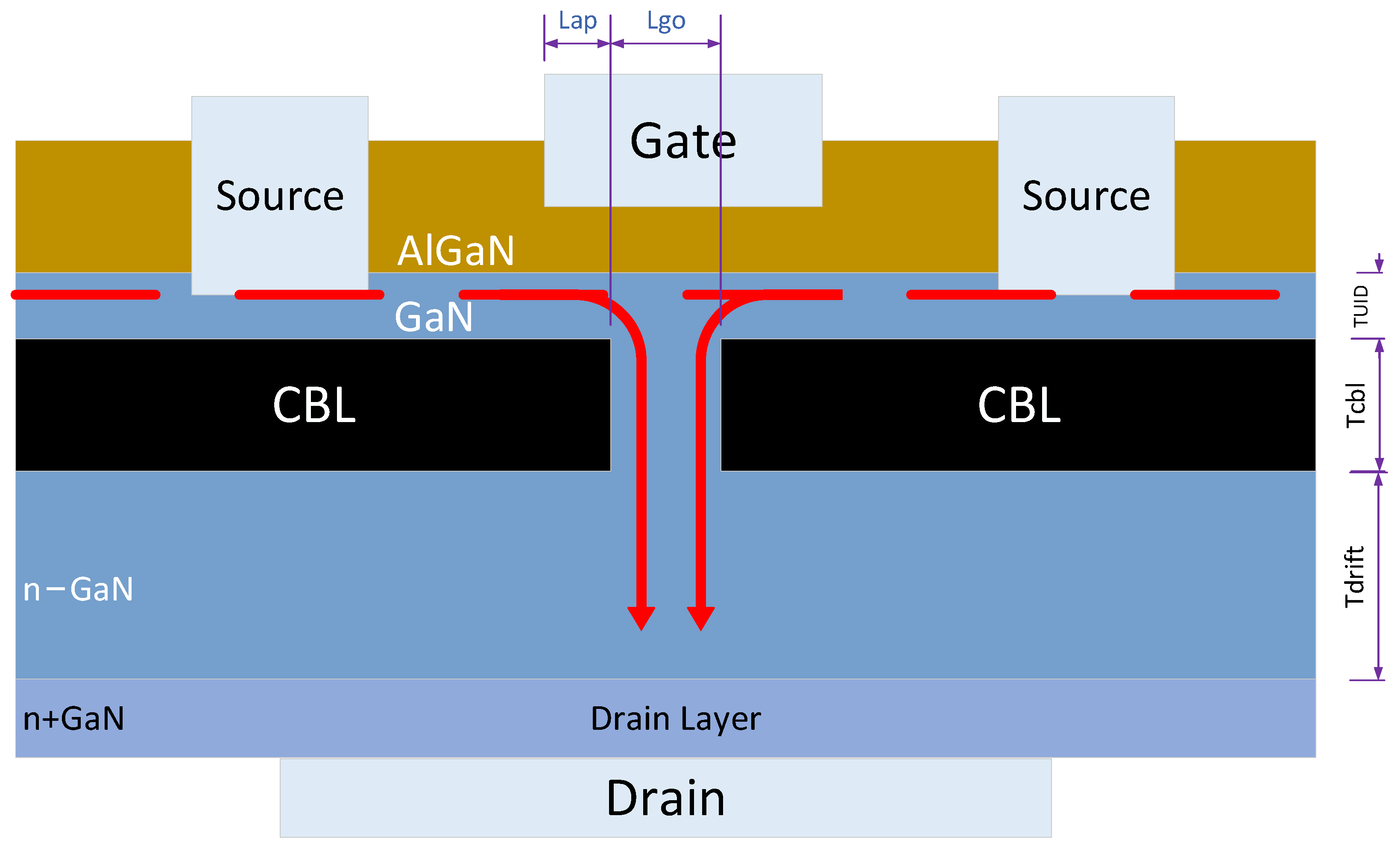 Micromachines 16 01005 g001