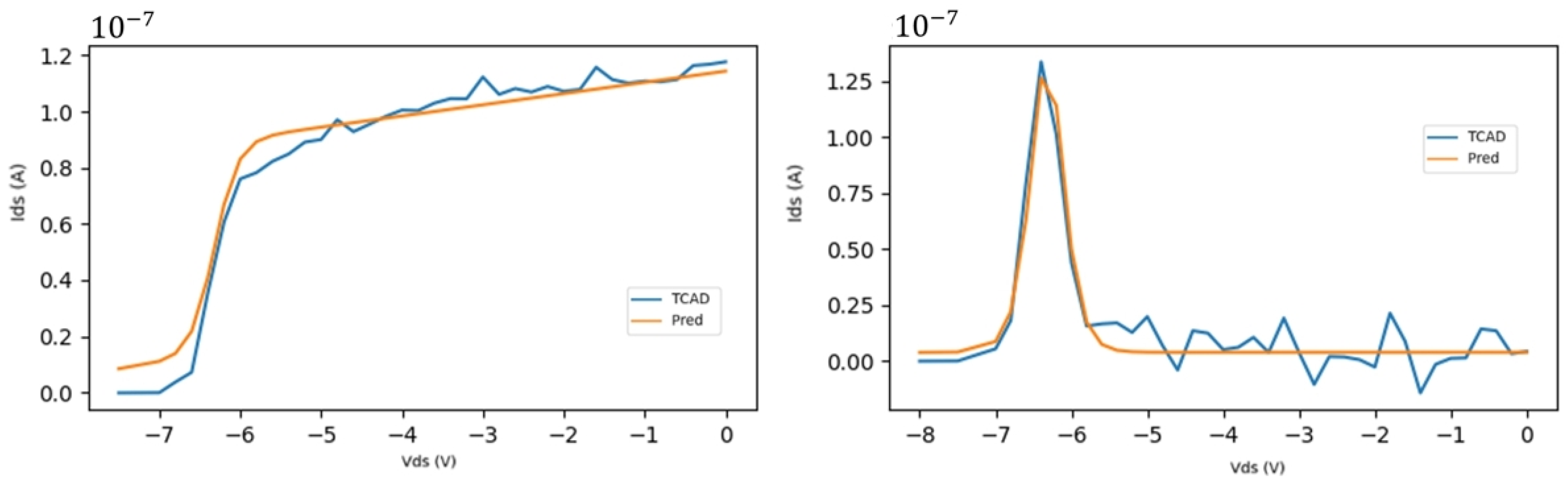 Micromachines 16 01005 g004