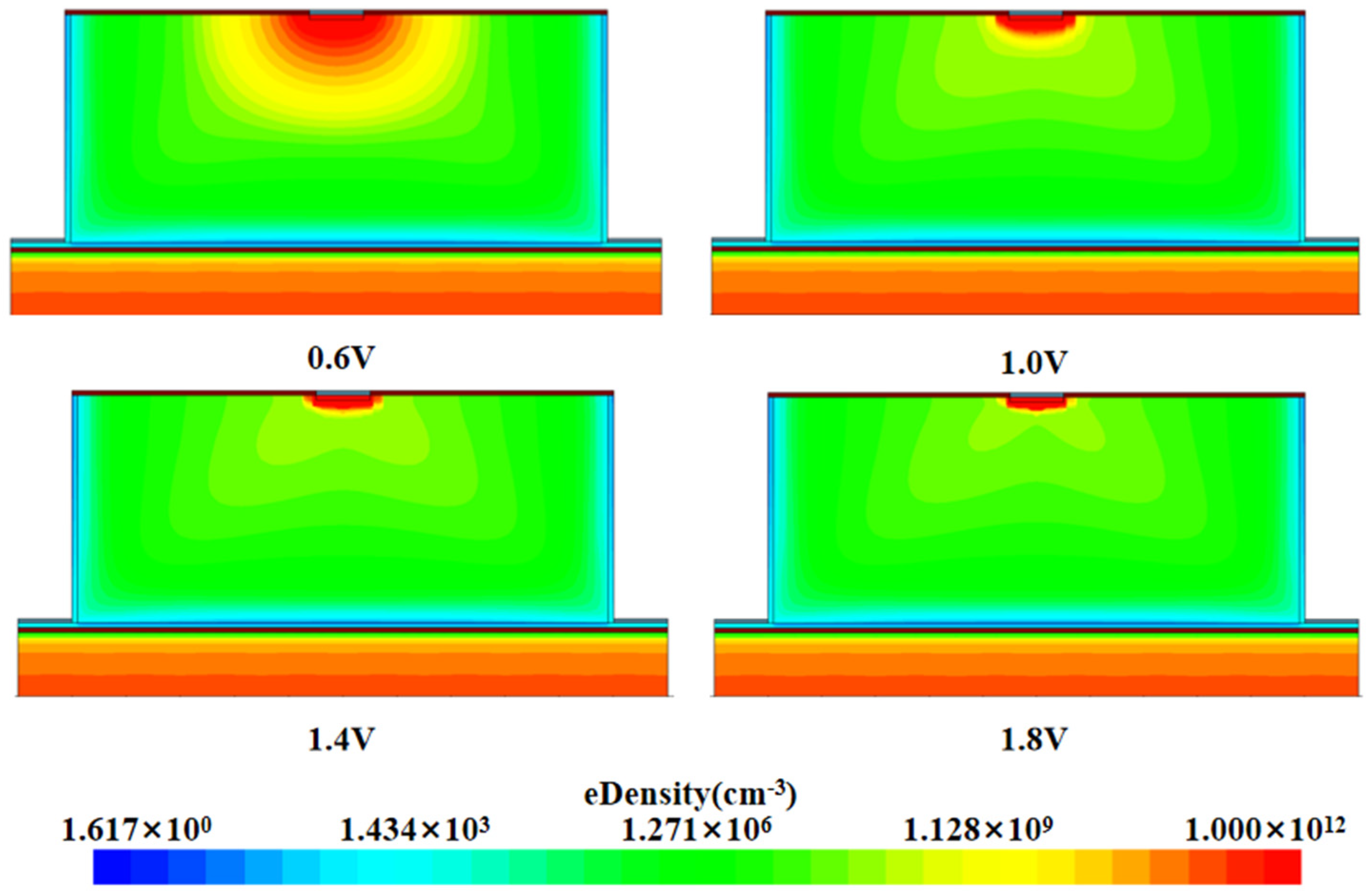 Micromachines 16 01006 g008