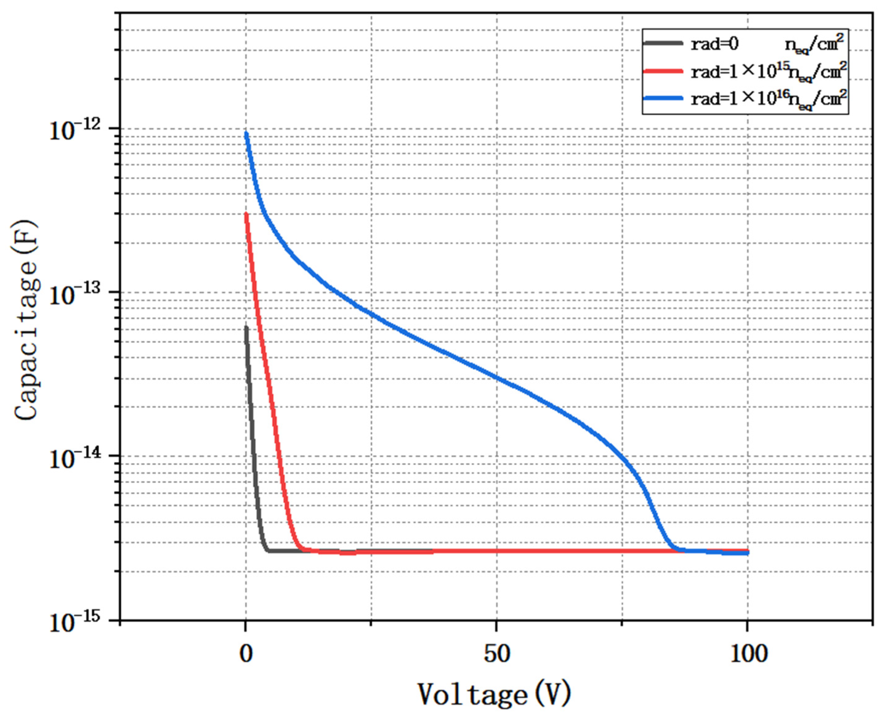 Micromachines 16 01006 g010