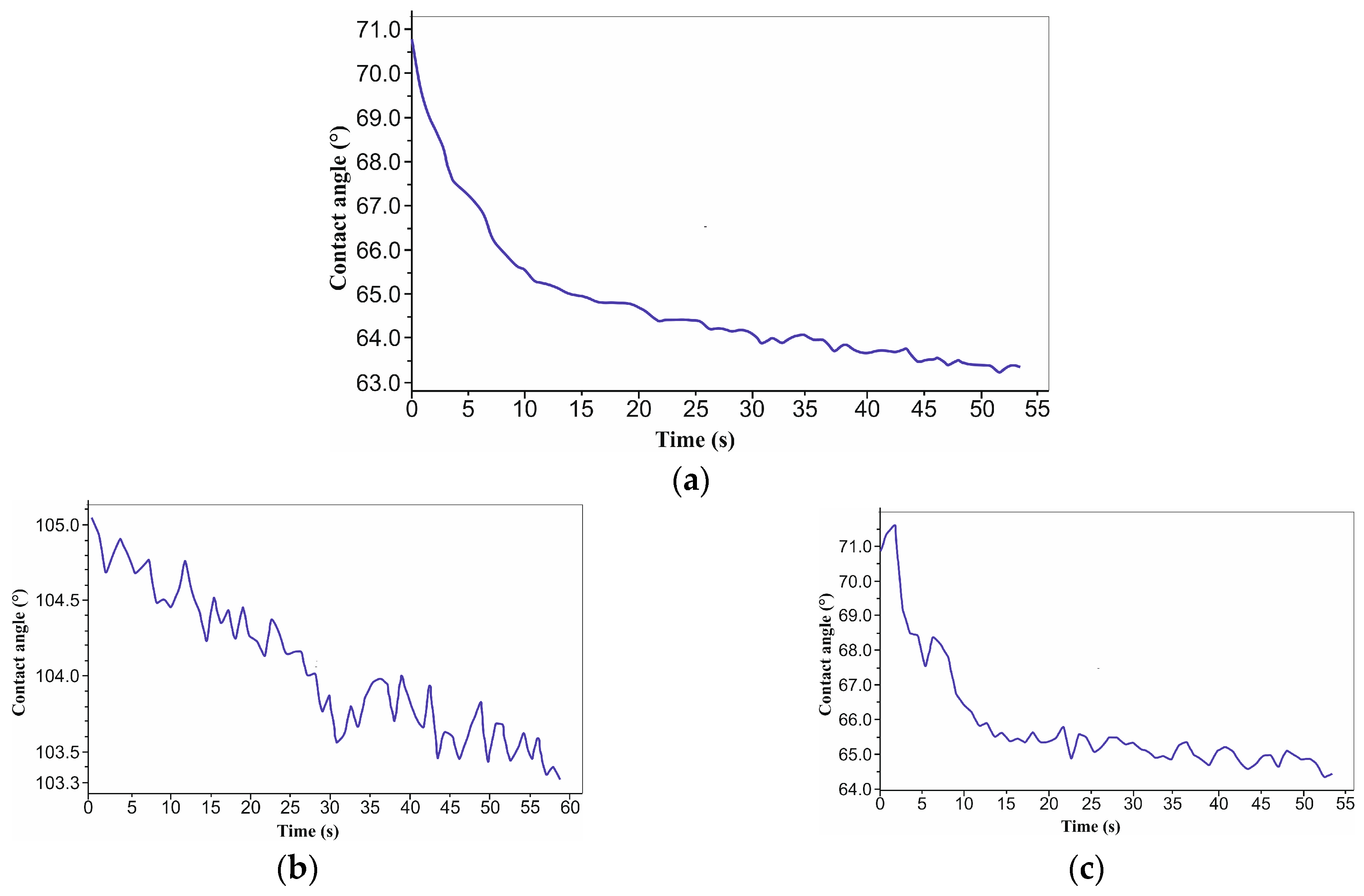 Micromachines 16 01009 g003 Micromachines 16 01009 g003