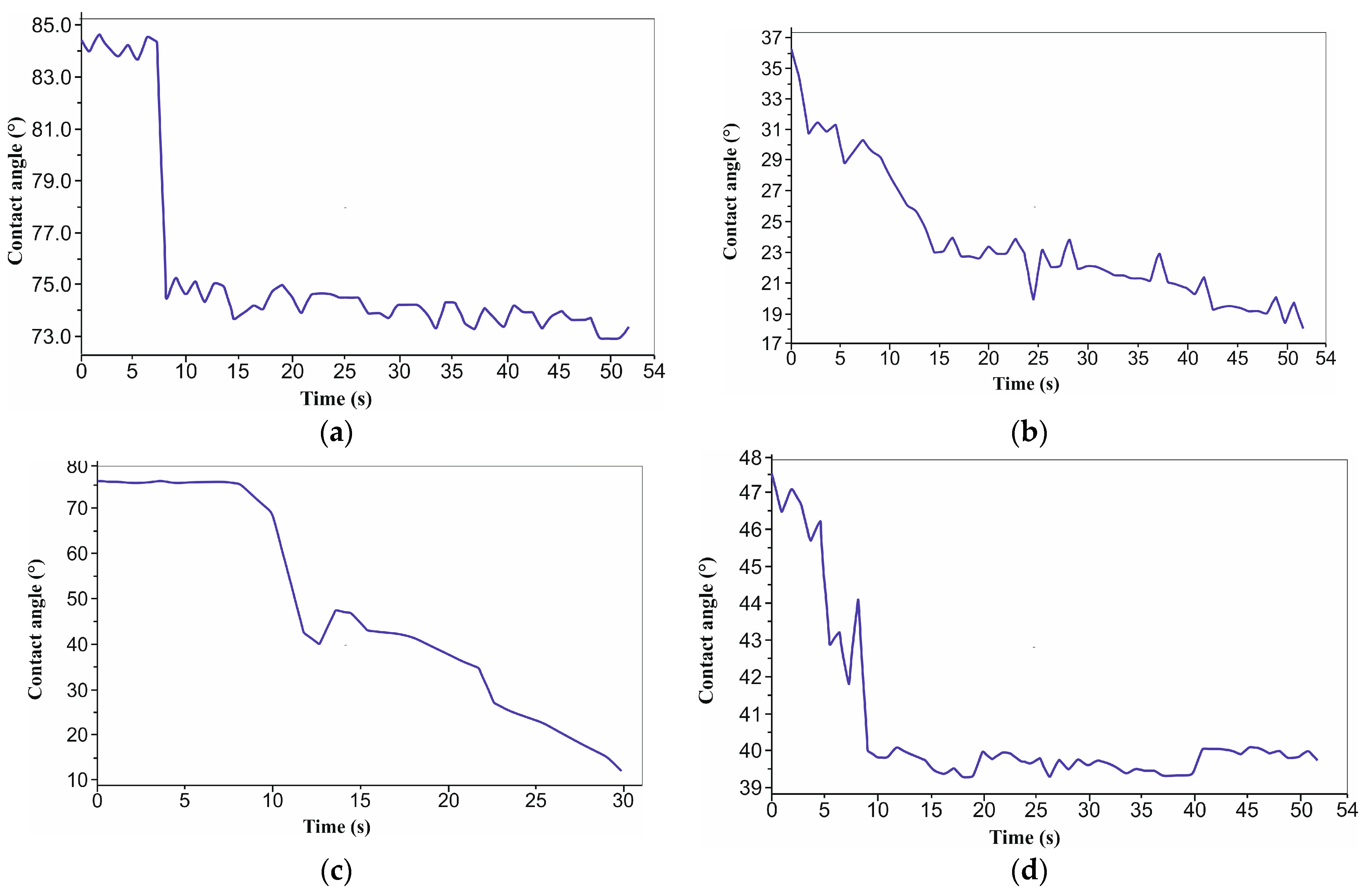 Micromachines 16 01009 g004 Micromachines 16 01009 g004