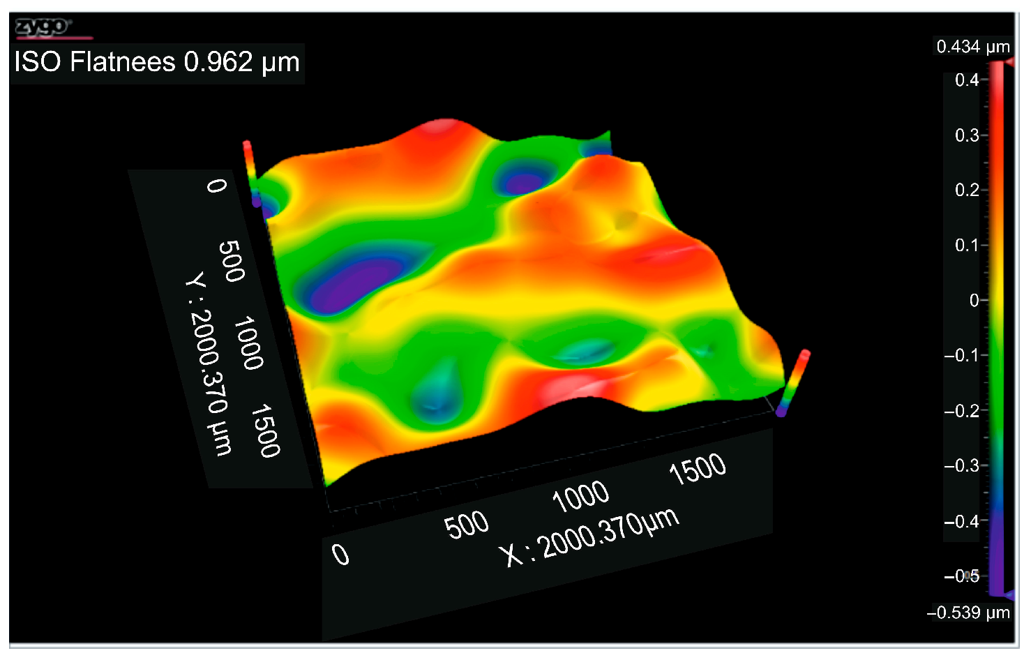 Micromachines 16 01009 g011 Micromachines 16 01009 g011