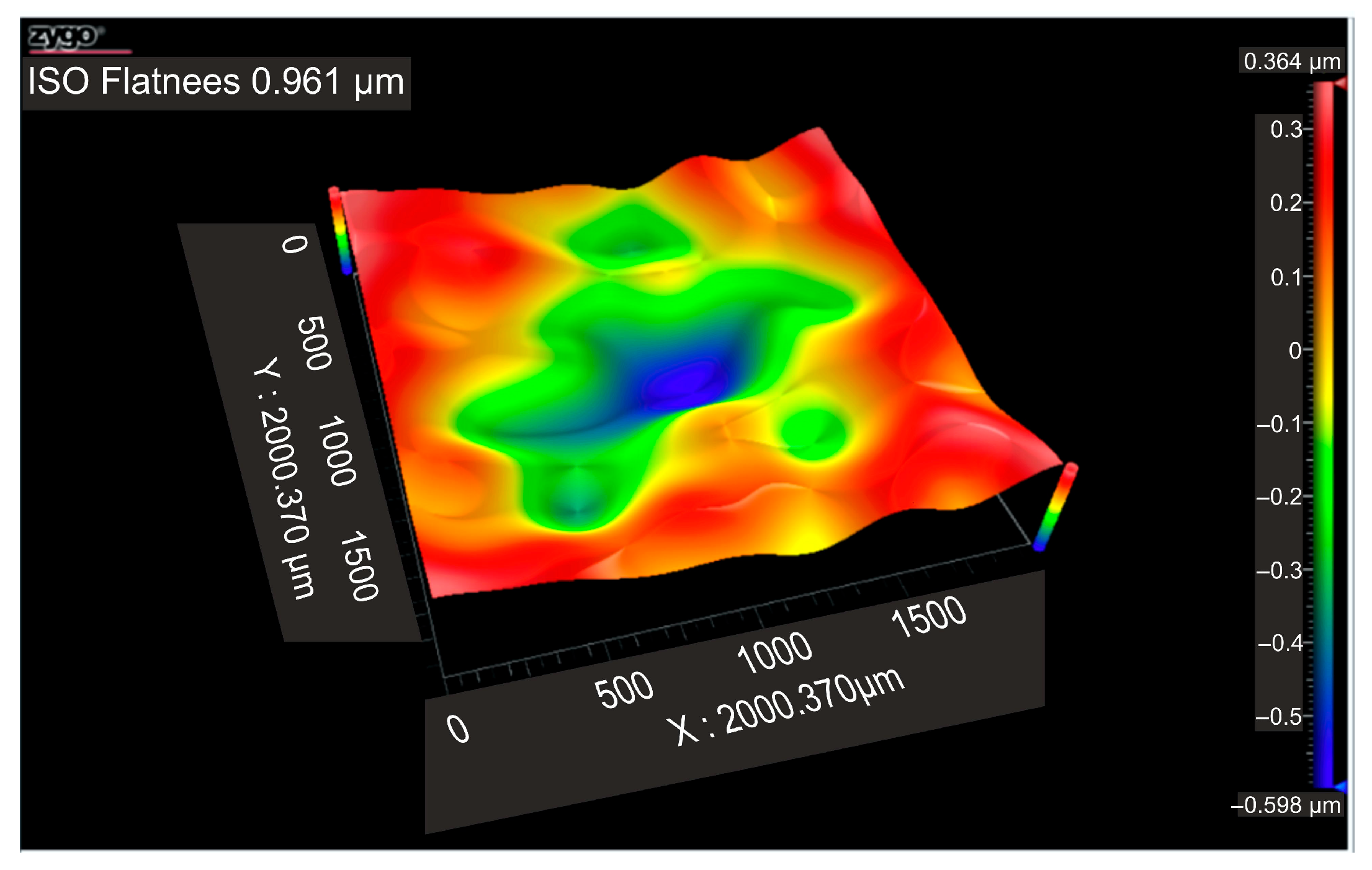 Micromachines 16 01009 g015 Micromachines 16 01009 g015