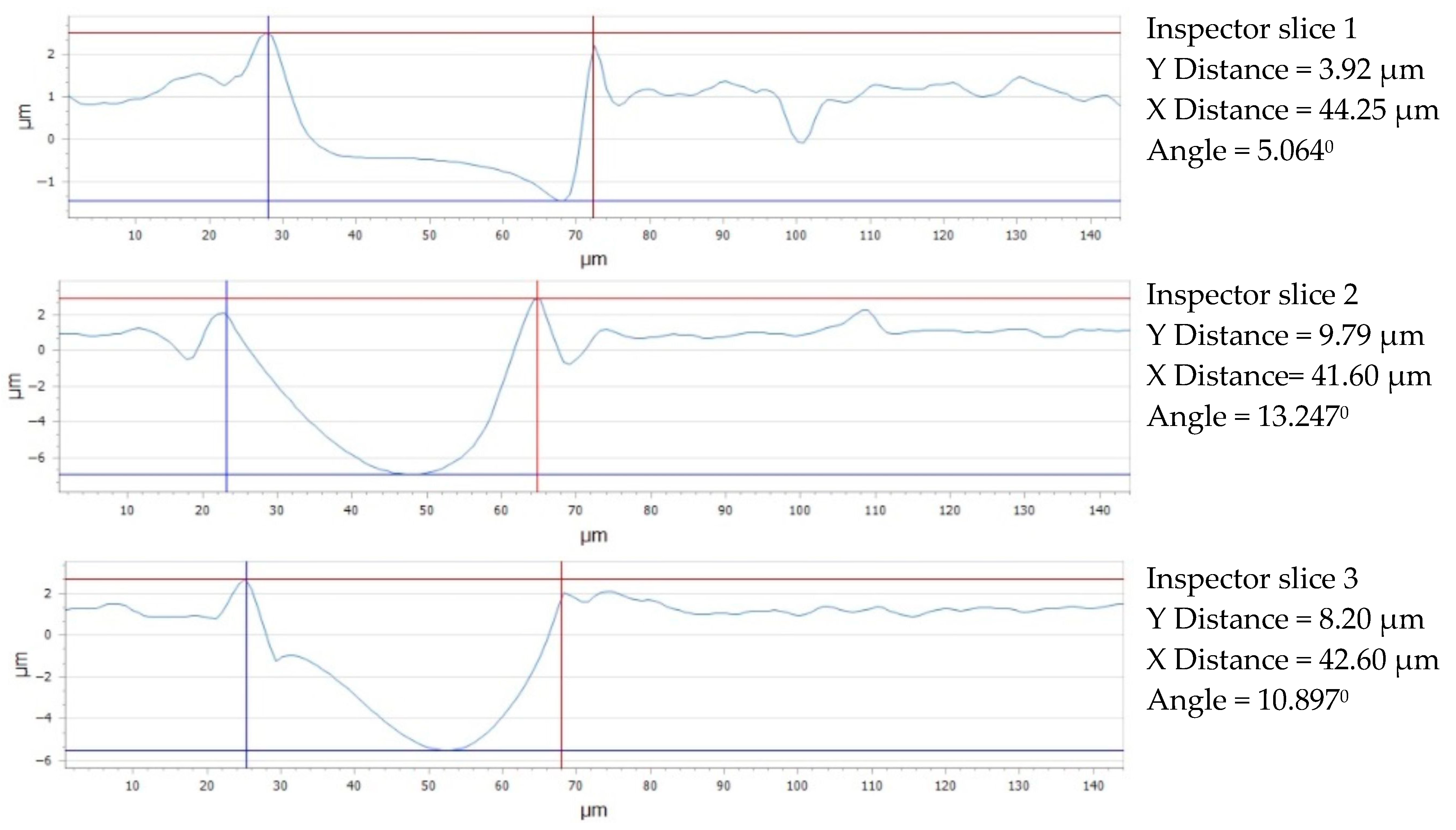 Micromachines 16 01009 g017 Micromachines 16 01009 g017