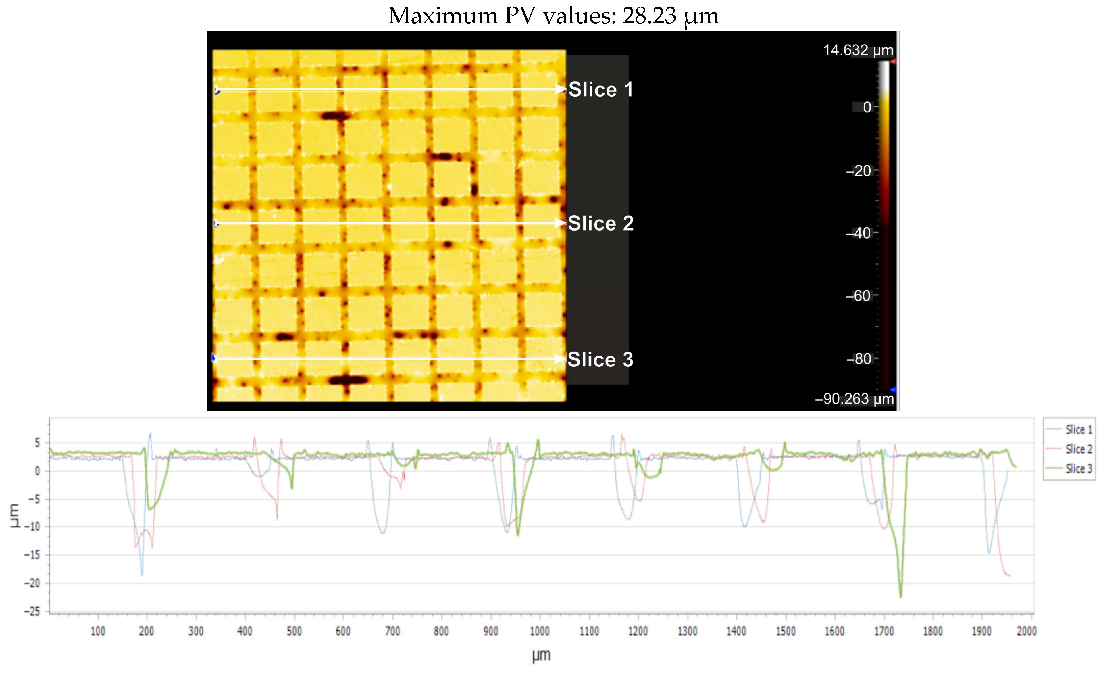 Micromachines 16 01009 g018 Micromachines 16 01009 g018