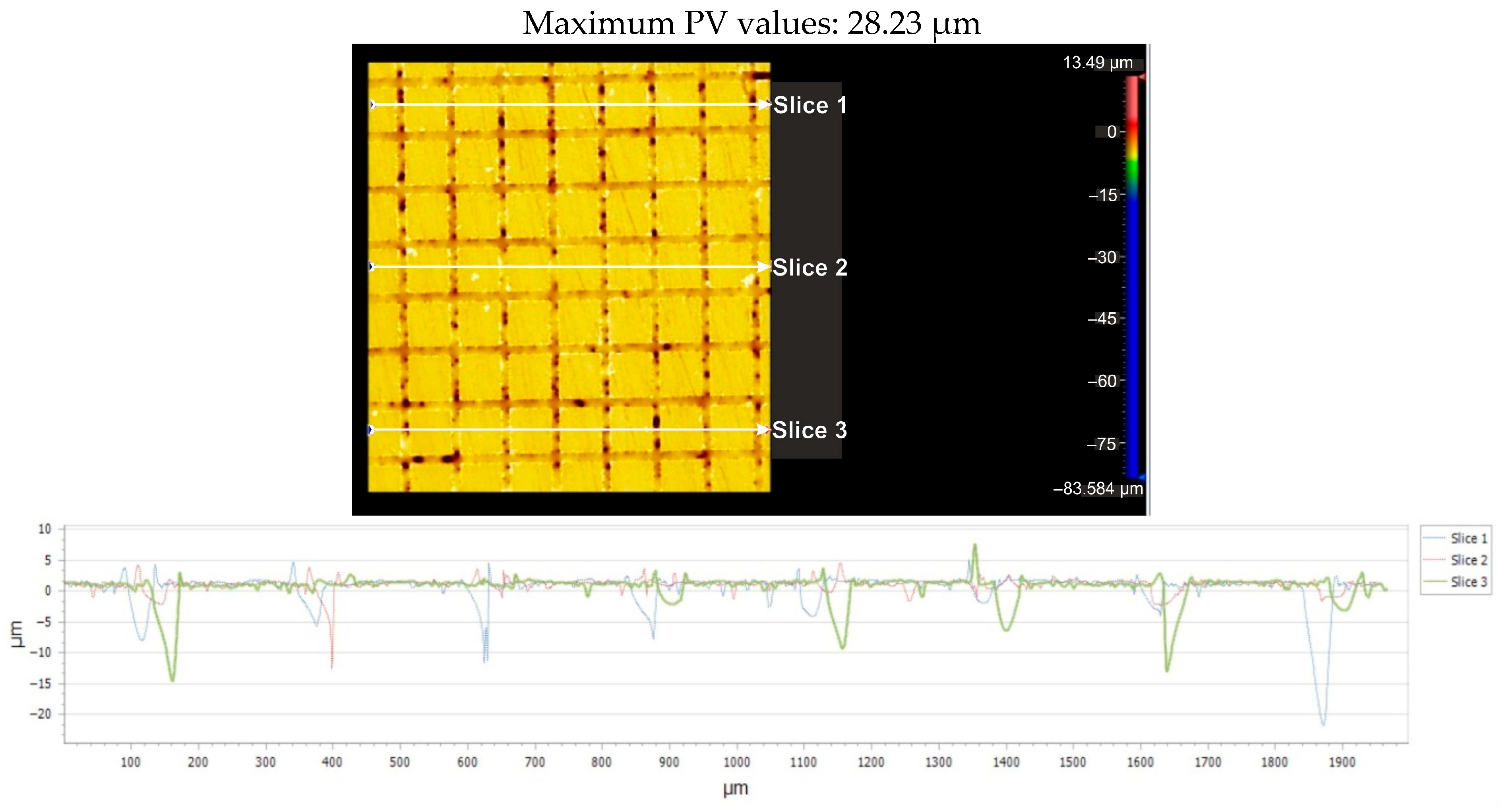 Micromachines 16 01009 g022 Micromachines 16 01009 g022