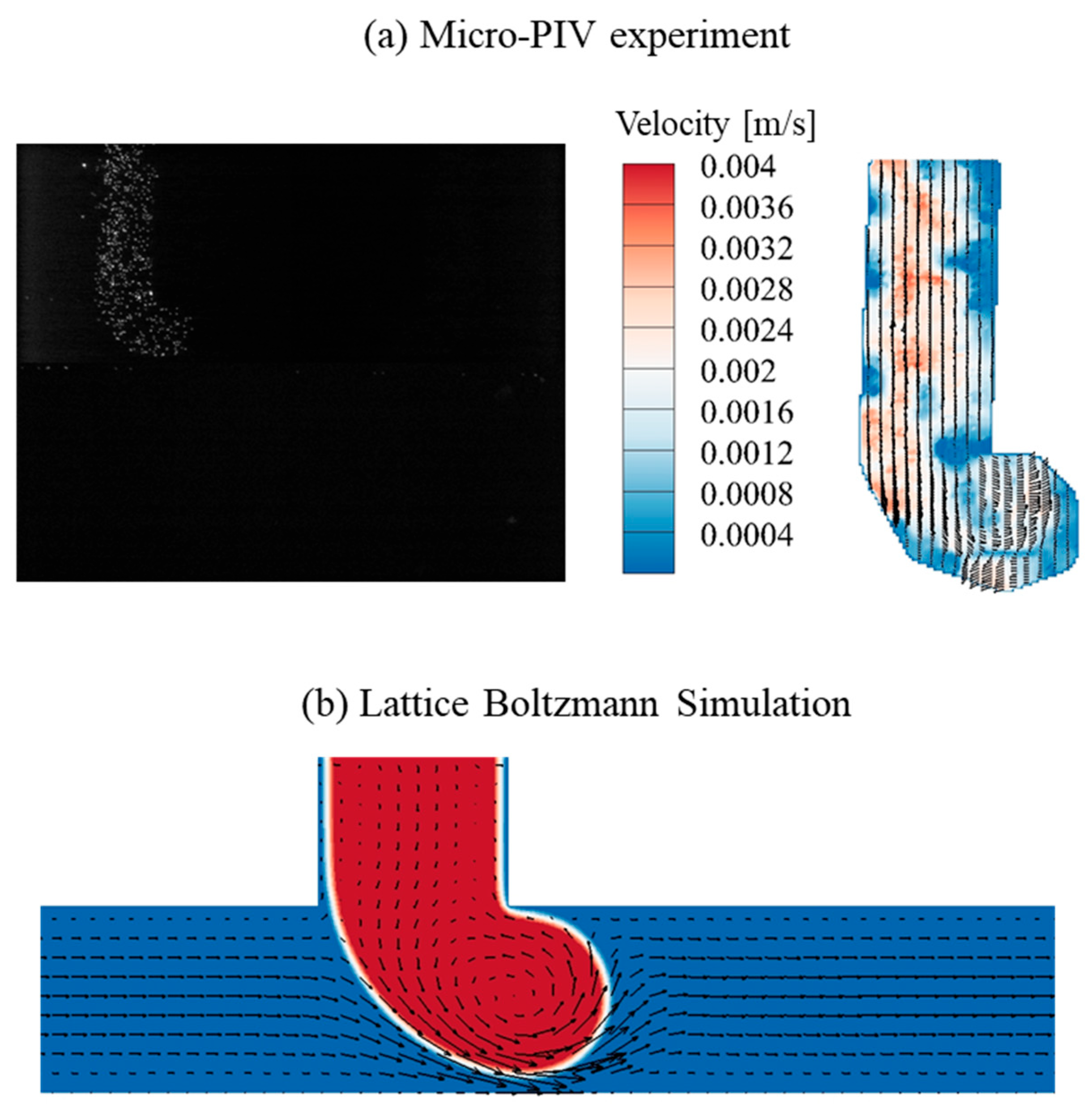 Micromachines 16 01011 g005