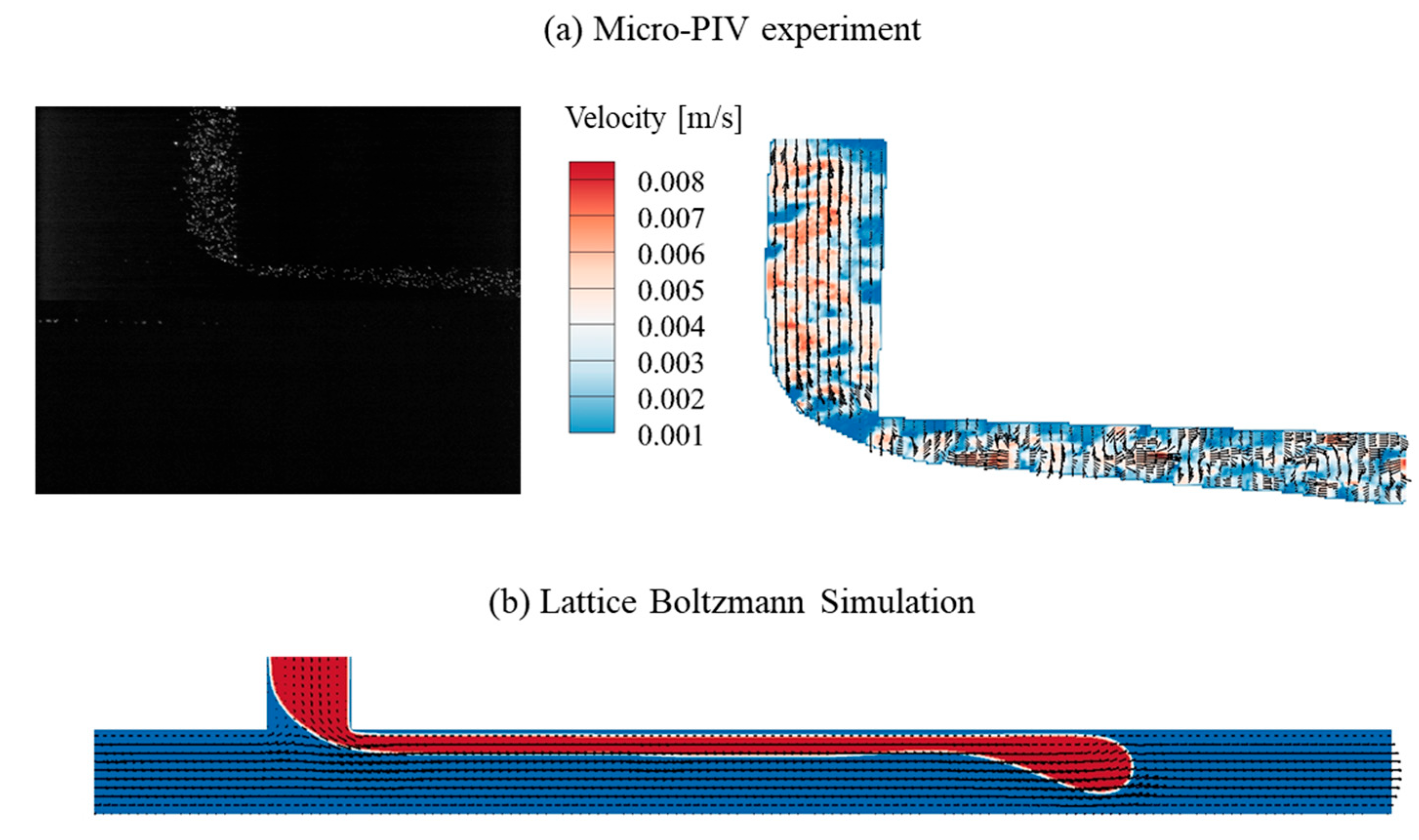 Micromachines 16 01011 g007