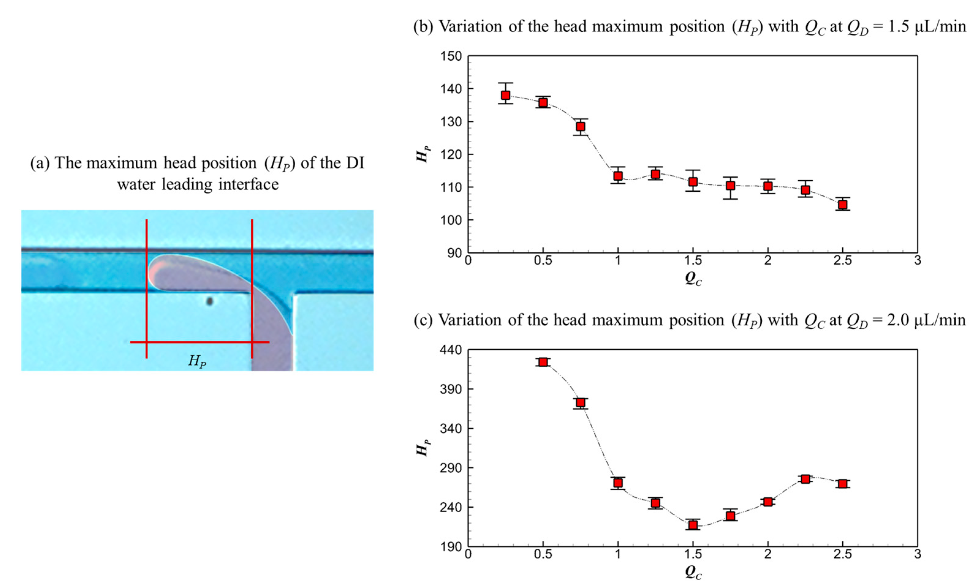 Micromachines 16 01011 g008