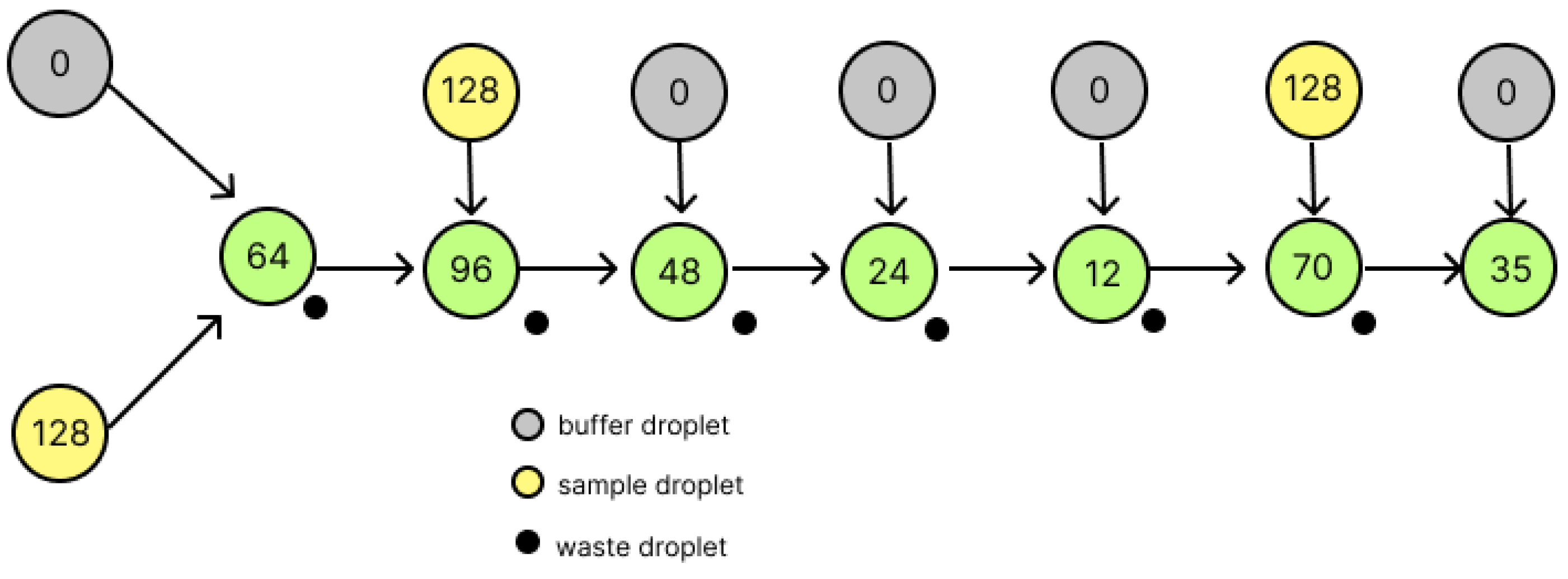 Micromachines 16 01013 g002