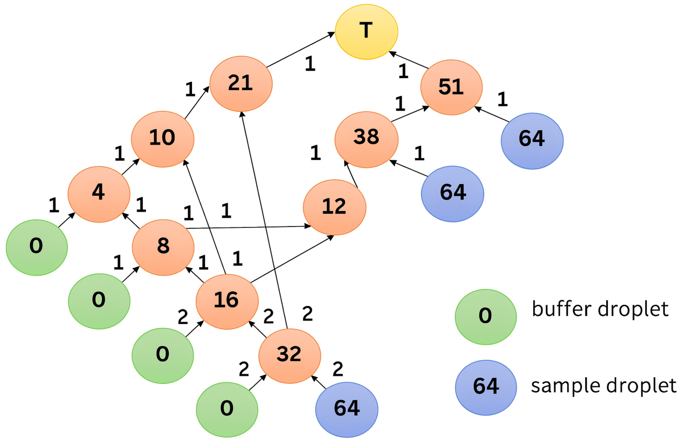 Micromachines 16 01013 g004