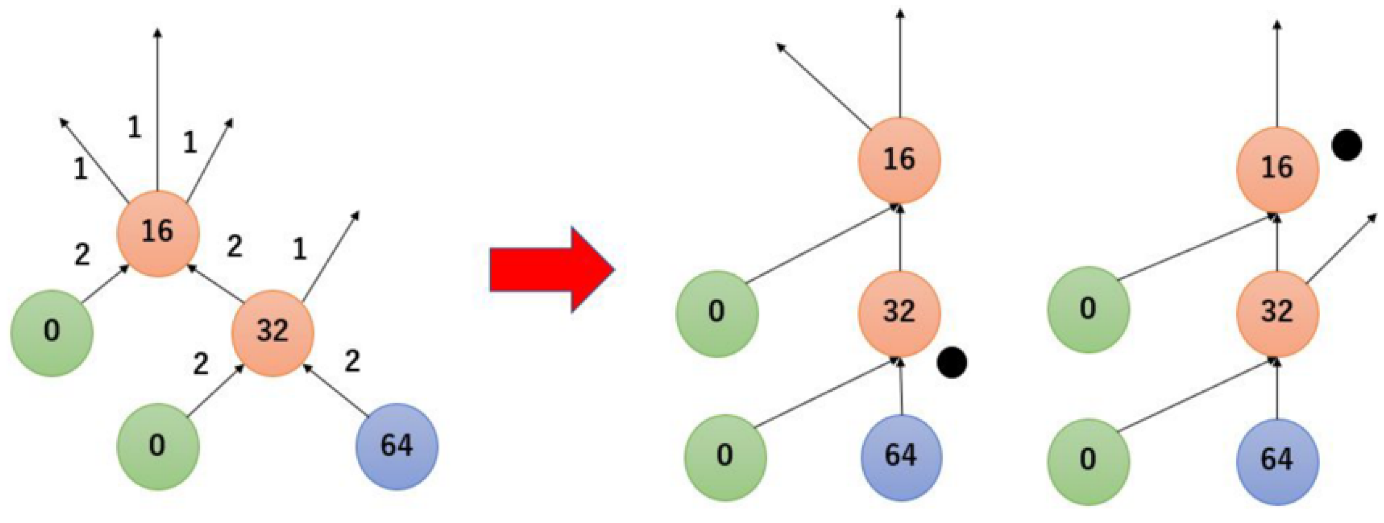 Micromachines 16 01013 g005