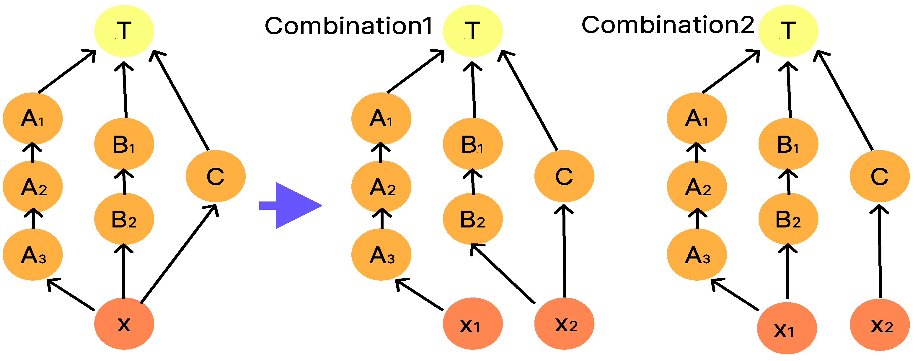 Micromachines 16 01013 g006