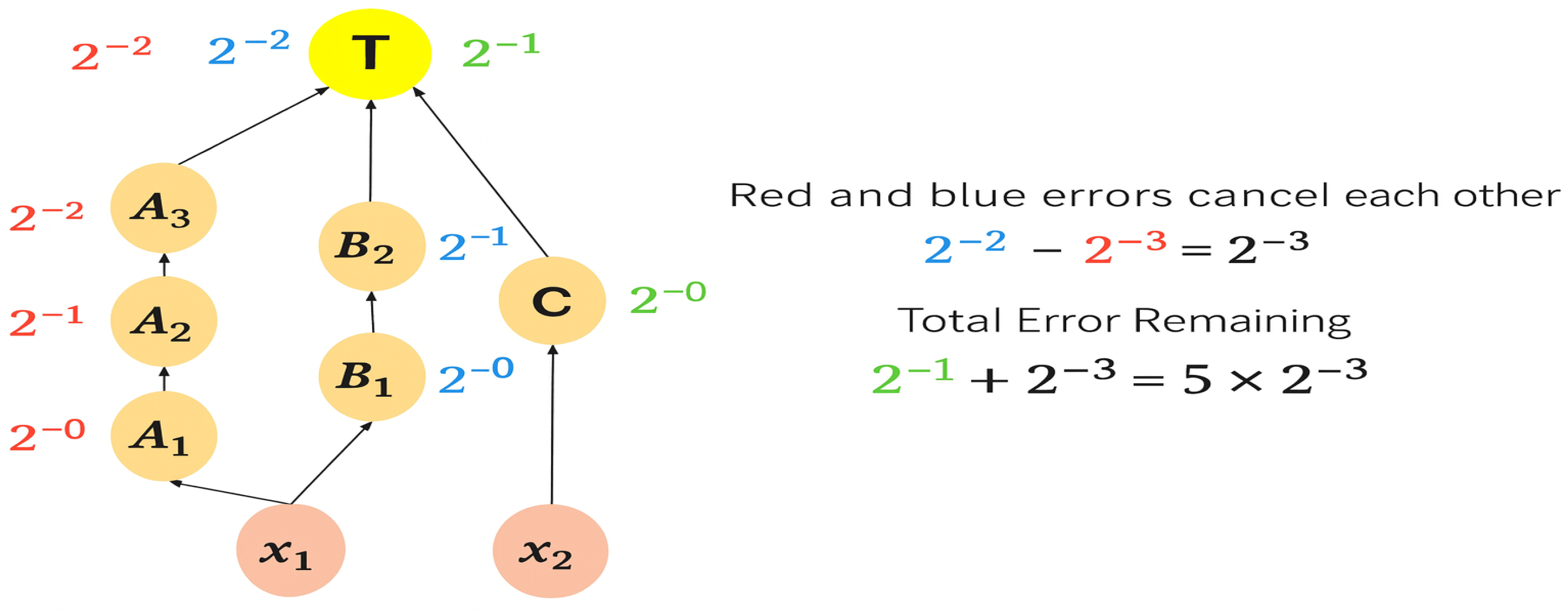 Micromachines 16 01013 g008