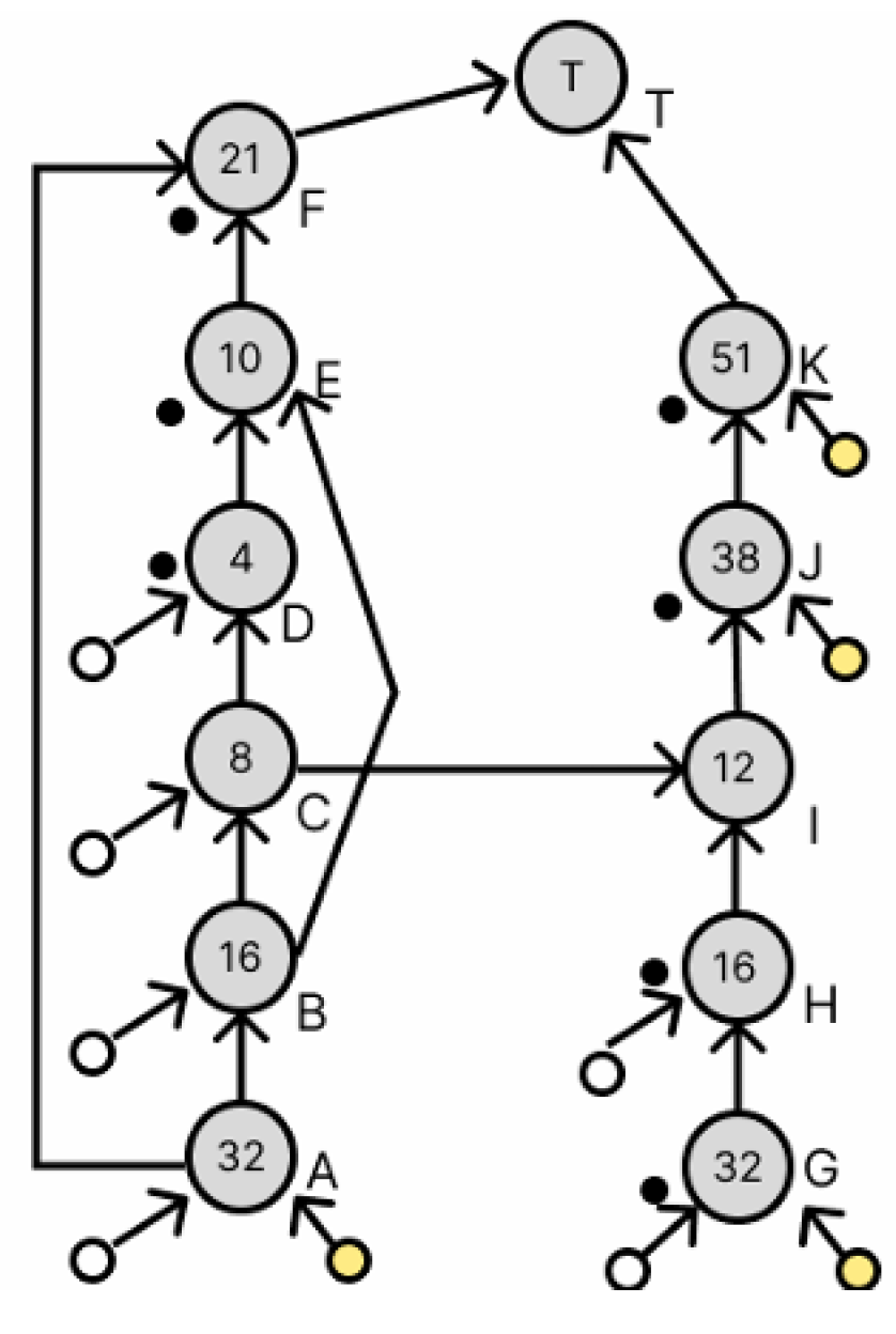 Micromachines 16 01013 g009