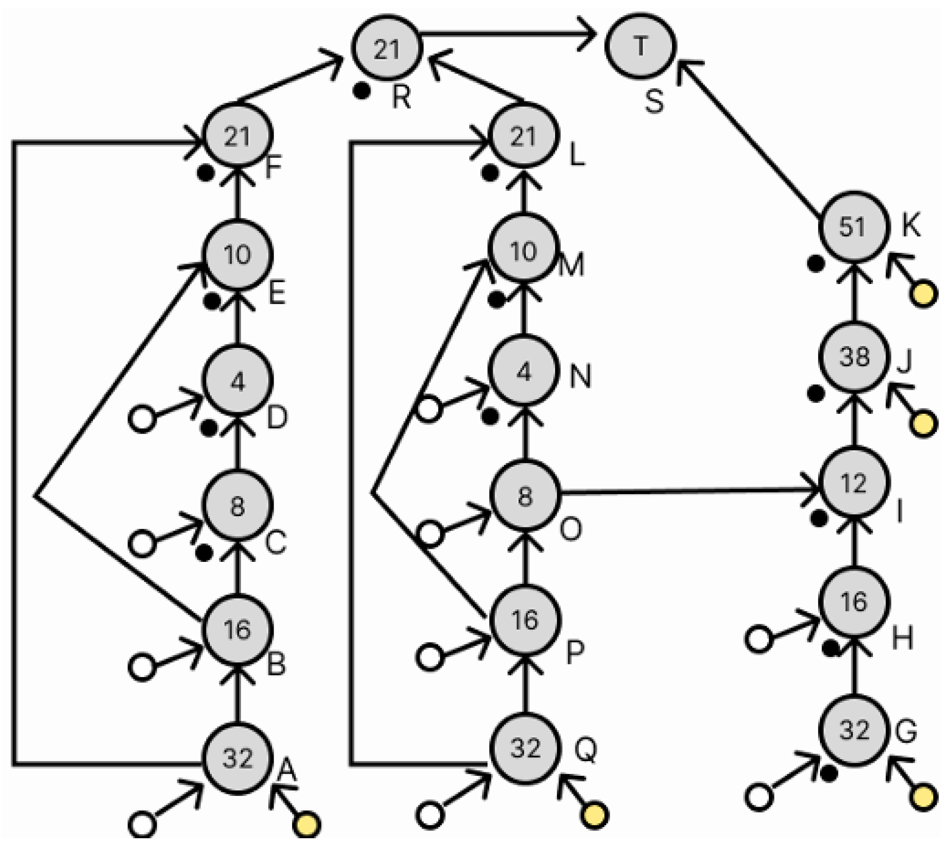 Micromachines 16 01013 g010
