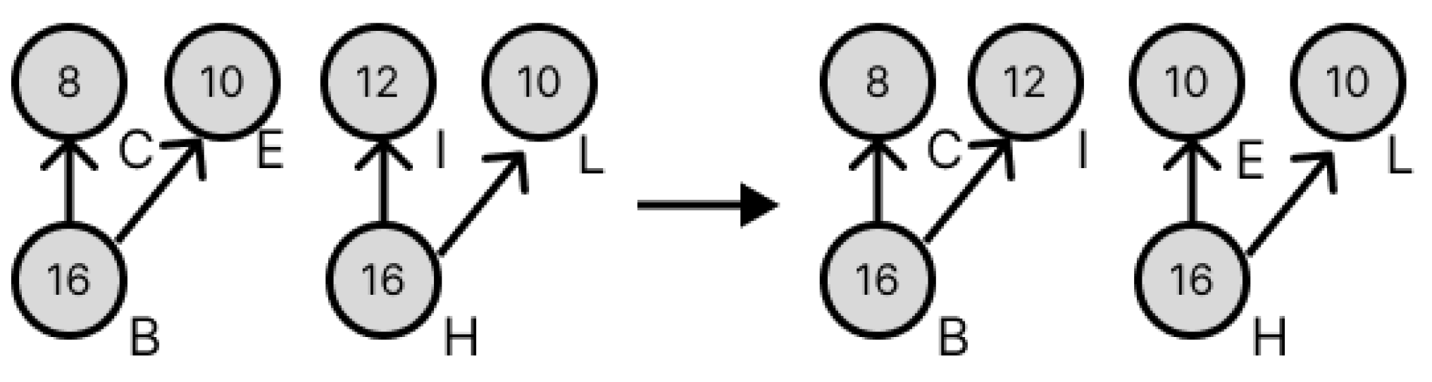 Micromachines 16 01013 g013